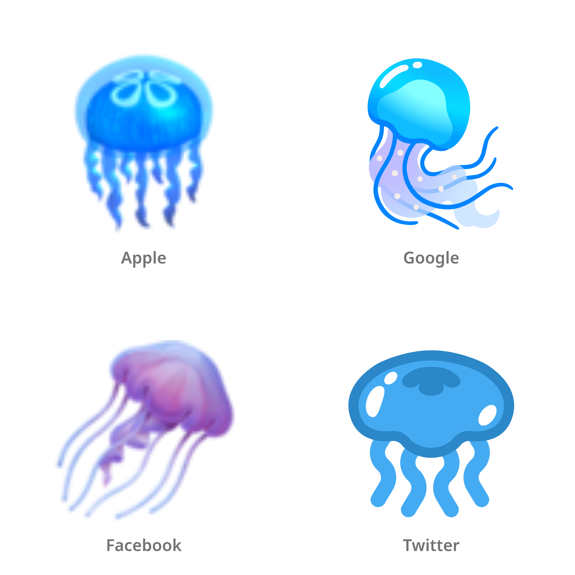 De emoji kwal in Apple-, Google-, Facebook- en Twitter-stijl