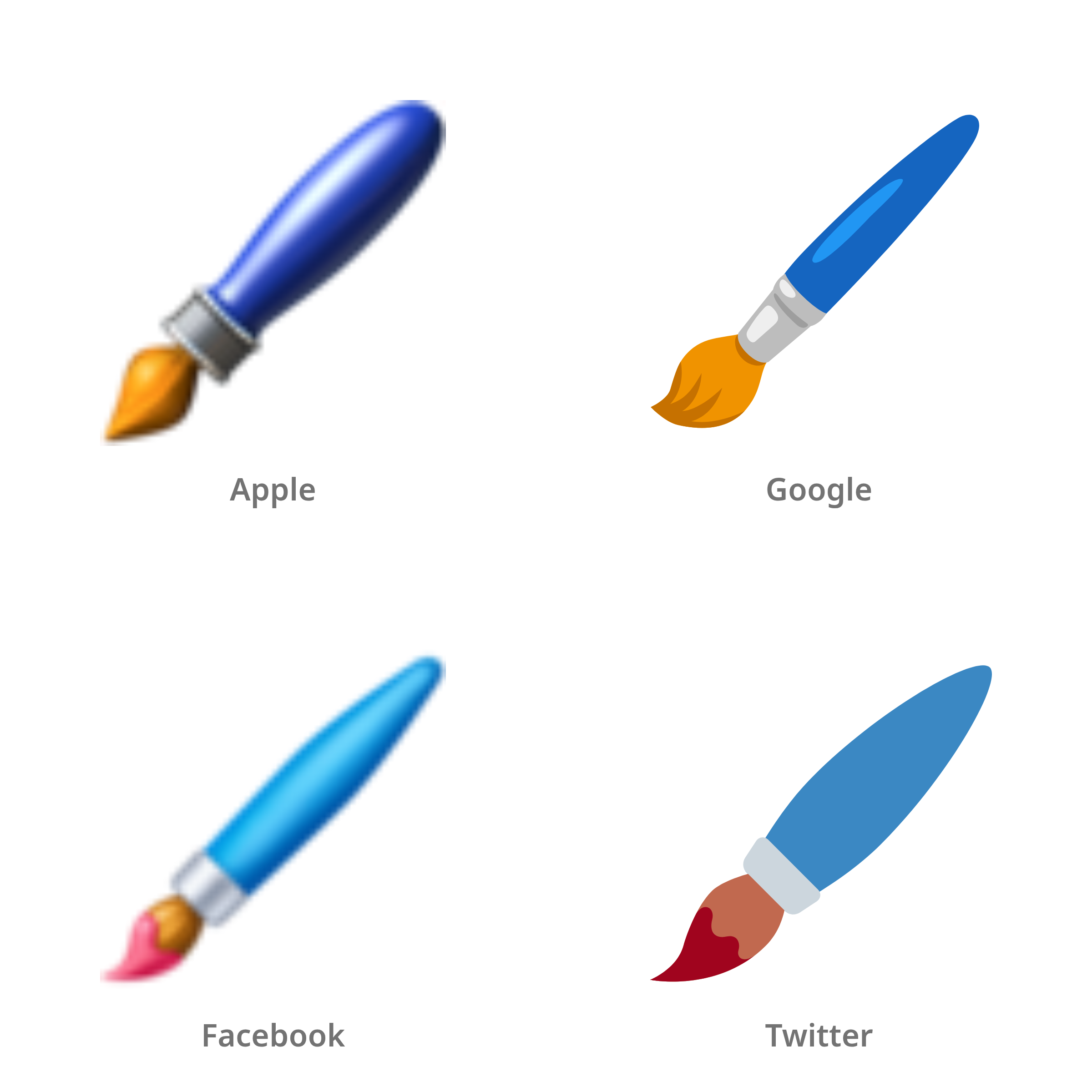 De emoji kwast in Apple-, Google-, Facebook- en Twitter-stijl