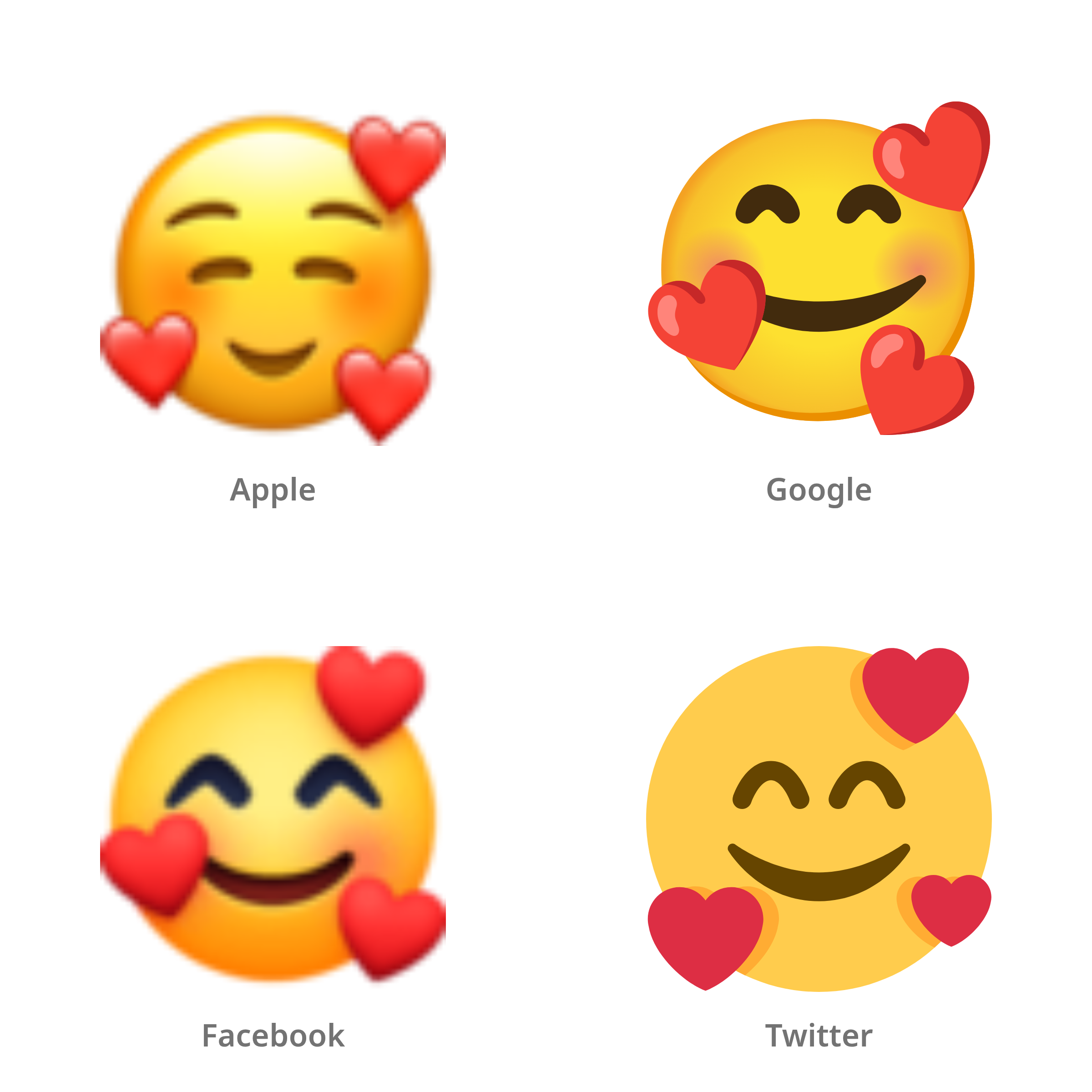 De emoji lachend gezicht met hartjes in Apple-, Google-, Facebook- en Twitter-stijl