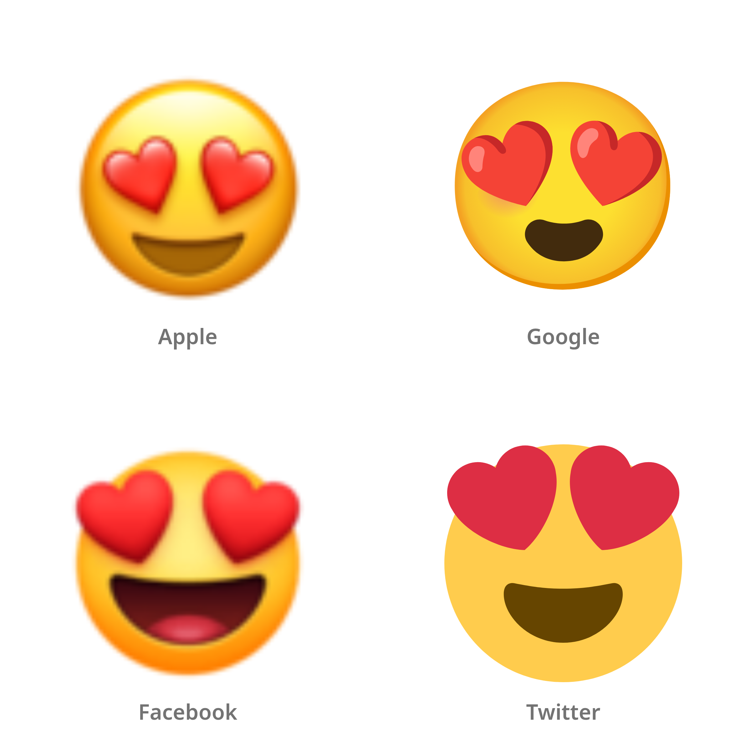 De emoji lachend gezicht met hartvormige ogen in Apple-, Google-, Facebook- en Twitter-stijl