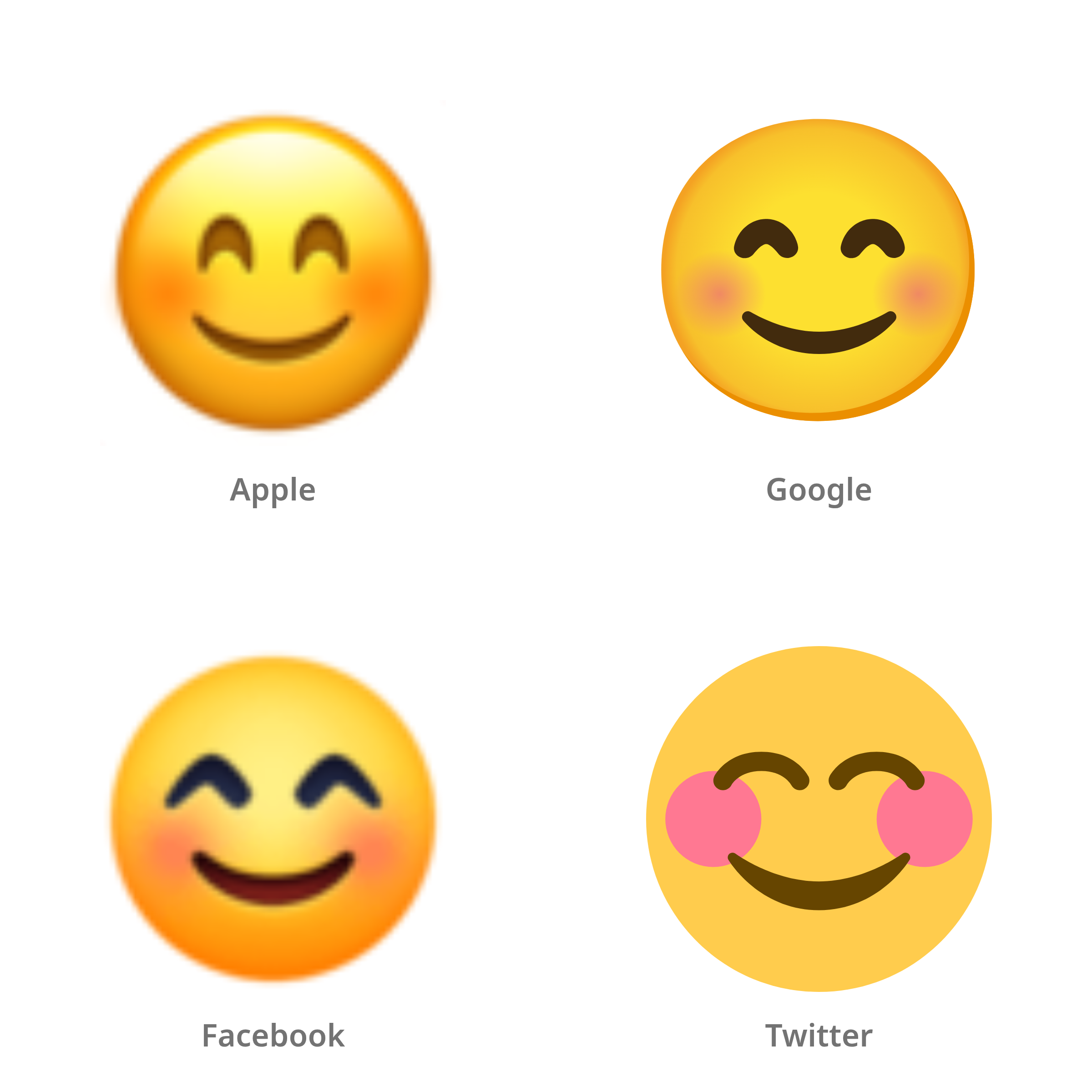 De emoji lachend gezicht met lachende ogen in Apple-, Google-, Facebook- en Twitter-stijl