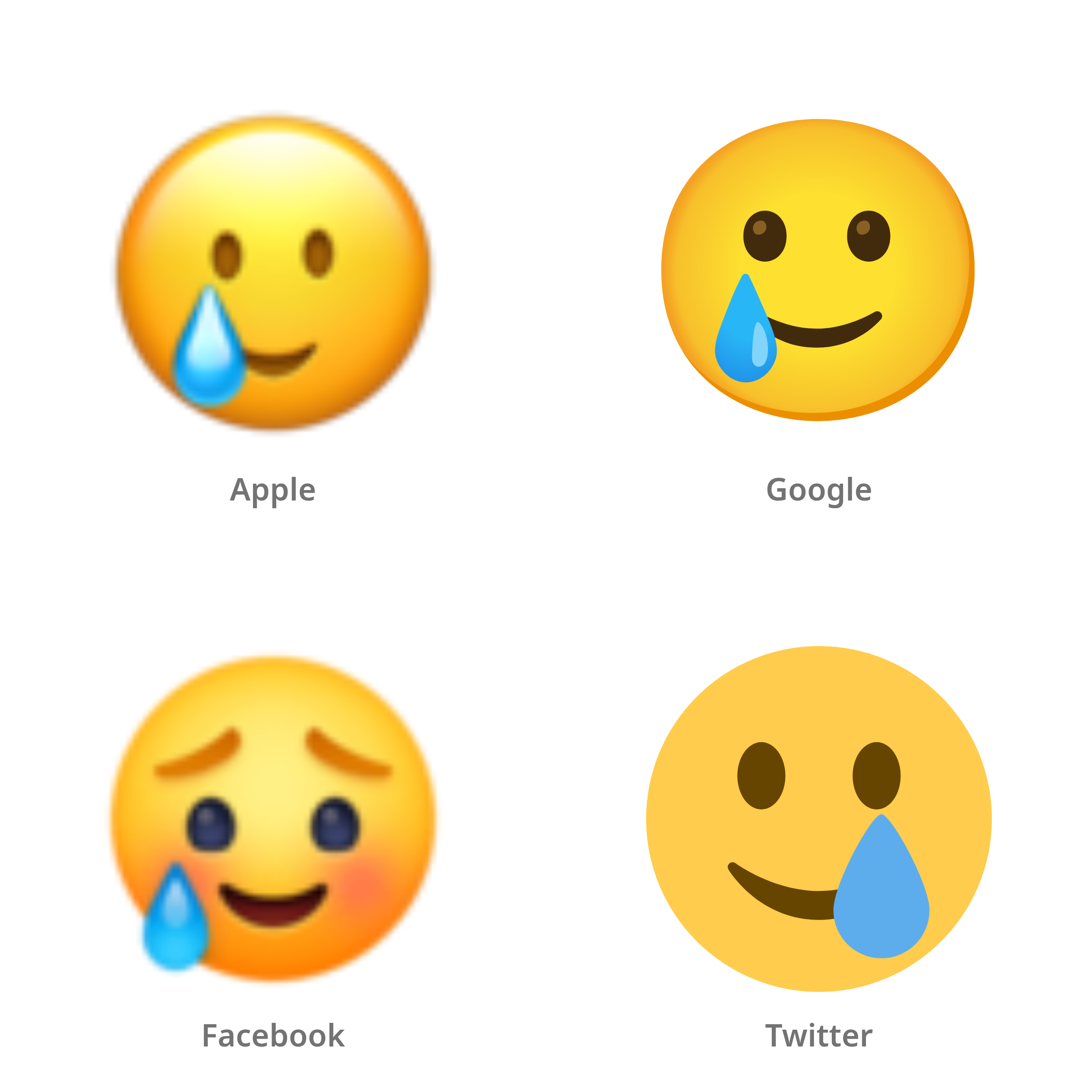 De emoji lachend gezicht met traan in Apple-, Google-, Facebook- en Twitter-stijl
