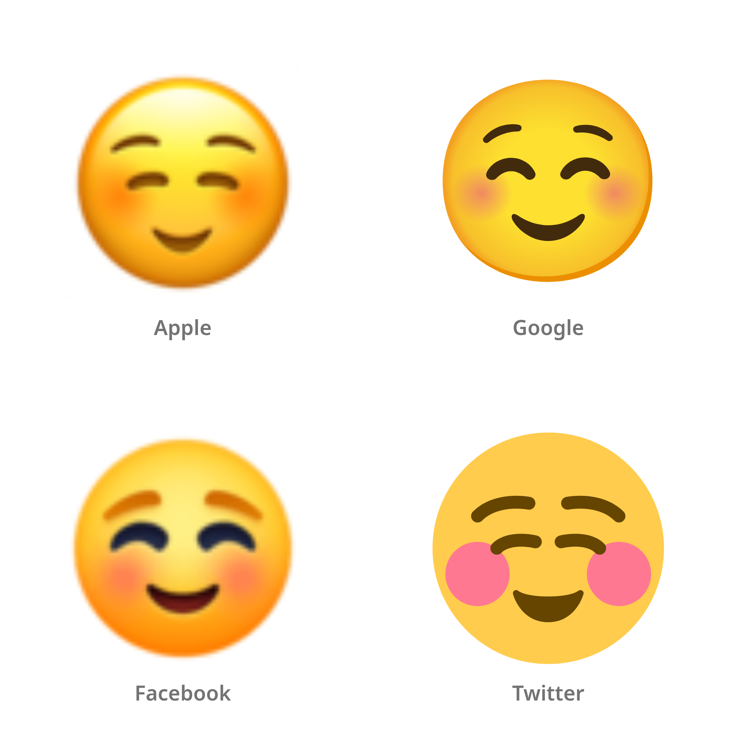 De emoji lachend gezicht in Apple-, Google-, Facebook- en Twitter-stijl