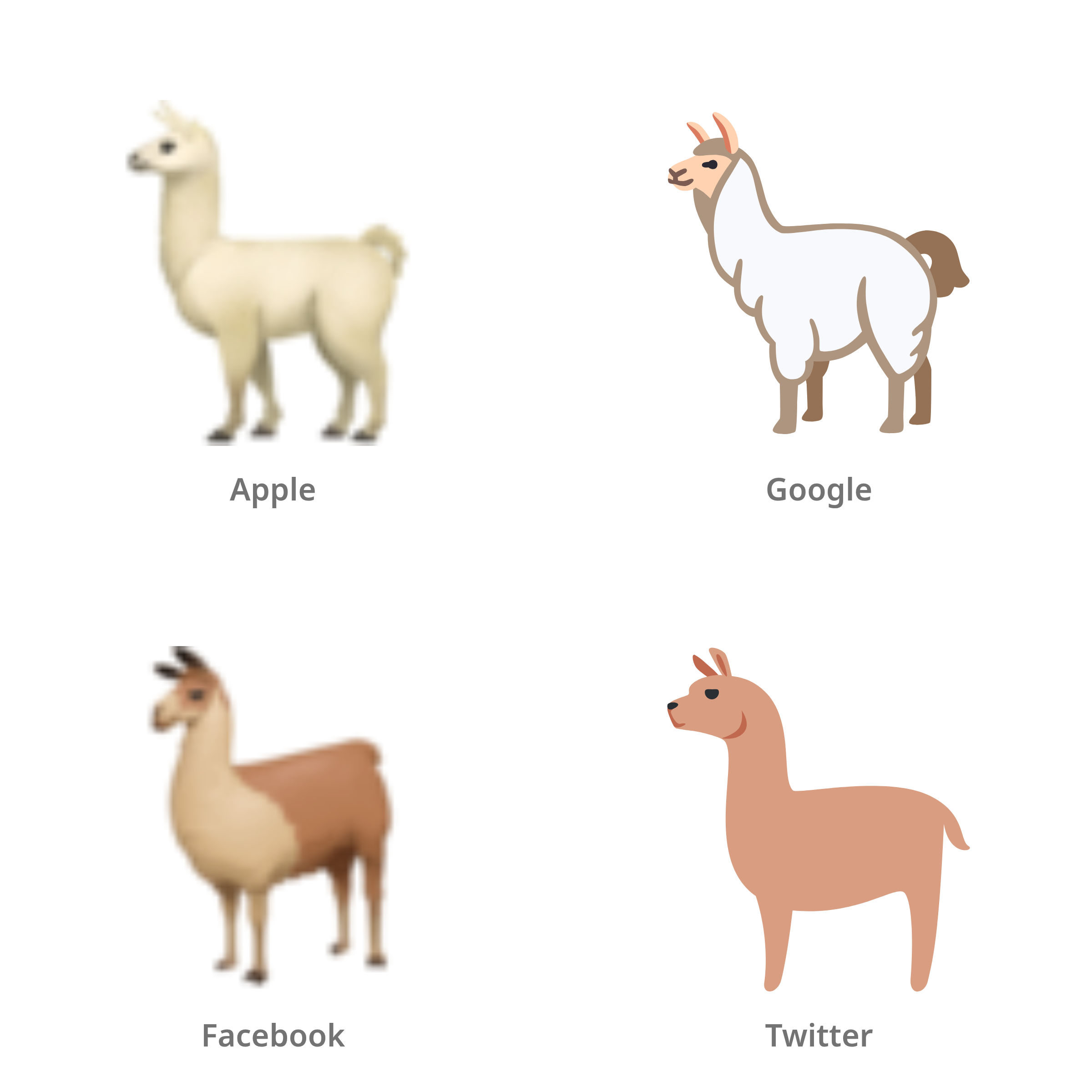 De emoji lama in Apple-, Google-, Facebook- en Twitter-stijl