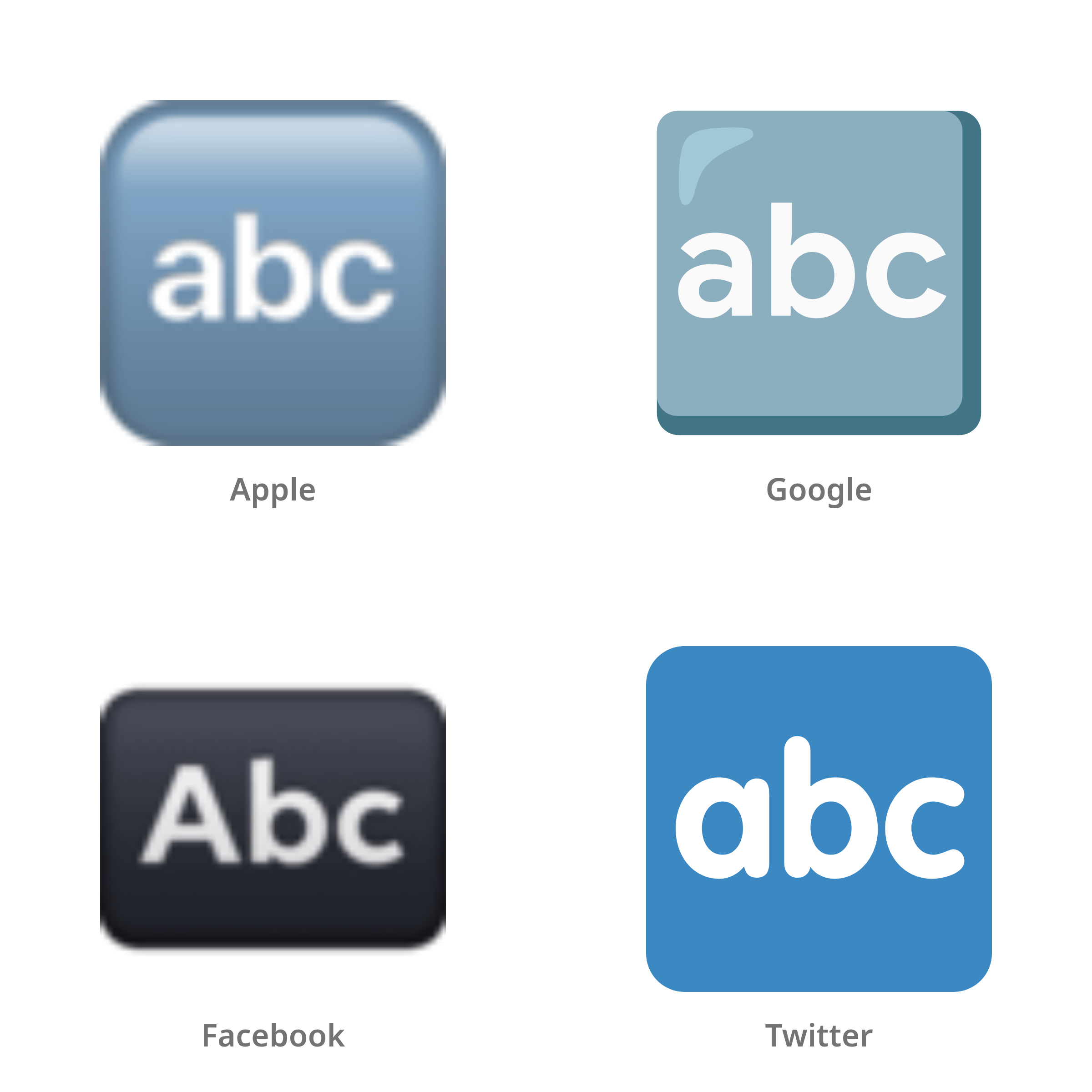 De emoji Latijns alfabet in Apple-, Google-, Facebook- en Twitter-stijl