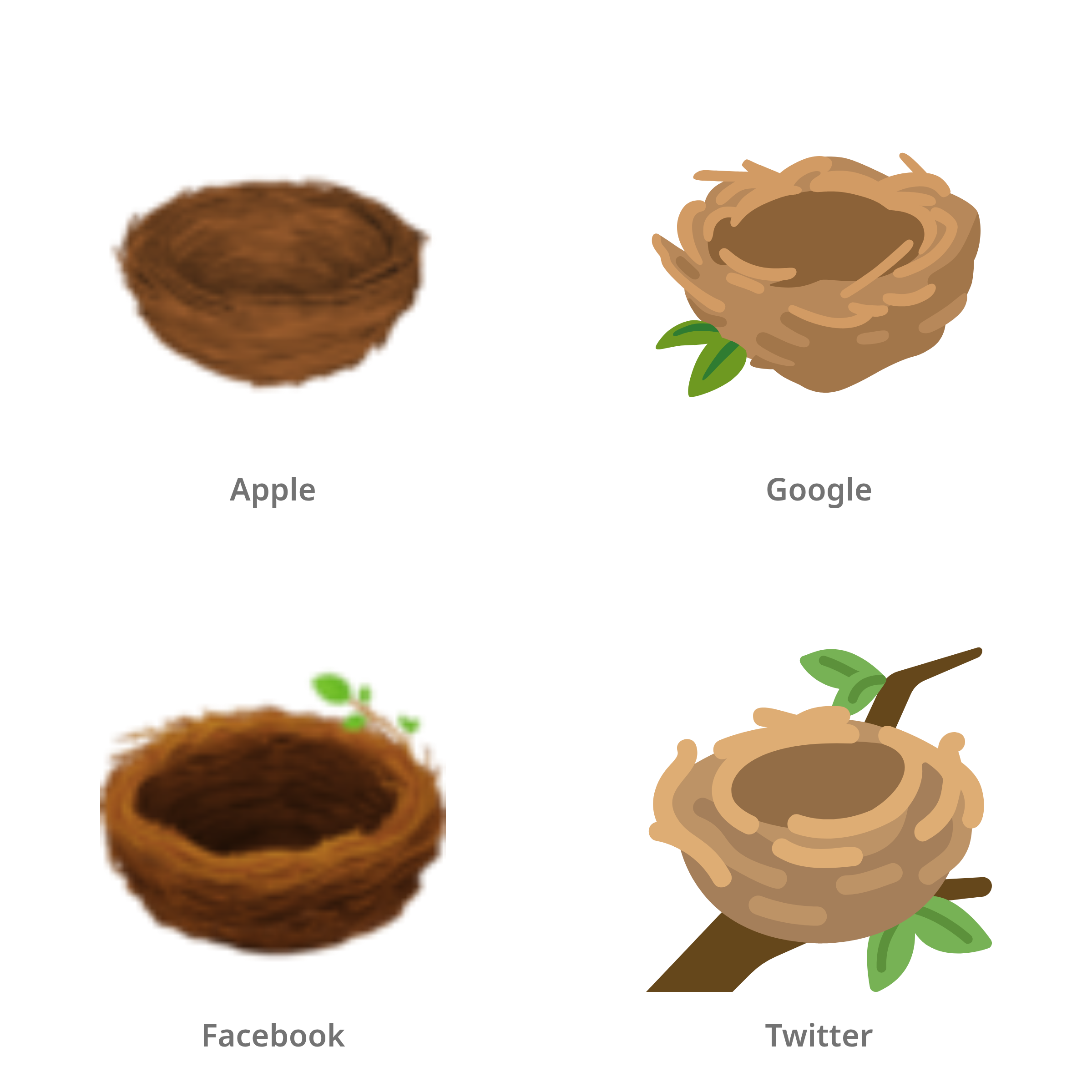 De emoji leeg nest in Apple-, Google-, Facebook- en Twitter-stijl