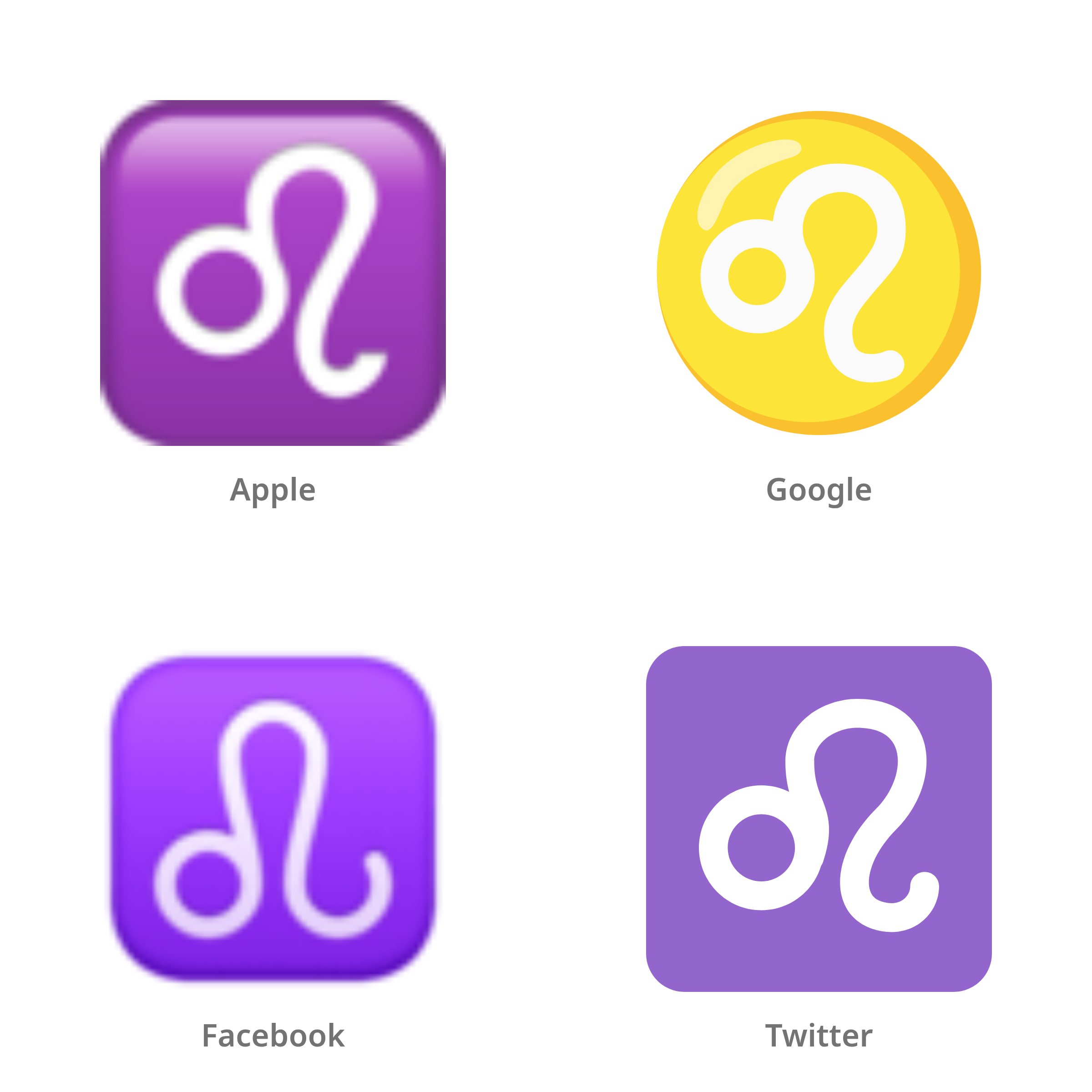 De emoji leeuw (sterrenbeeld) in Apple-, Google-, Facebook- en Twitter-stijl