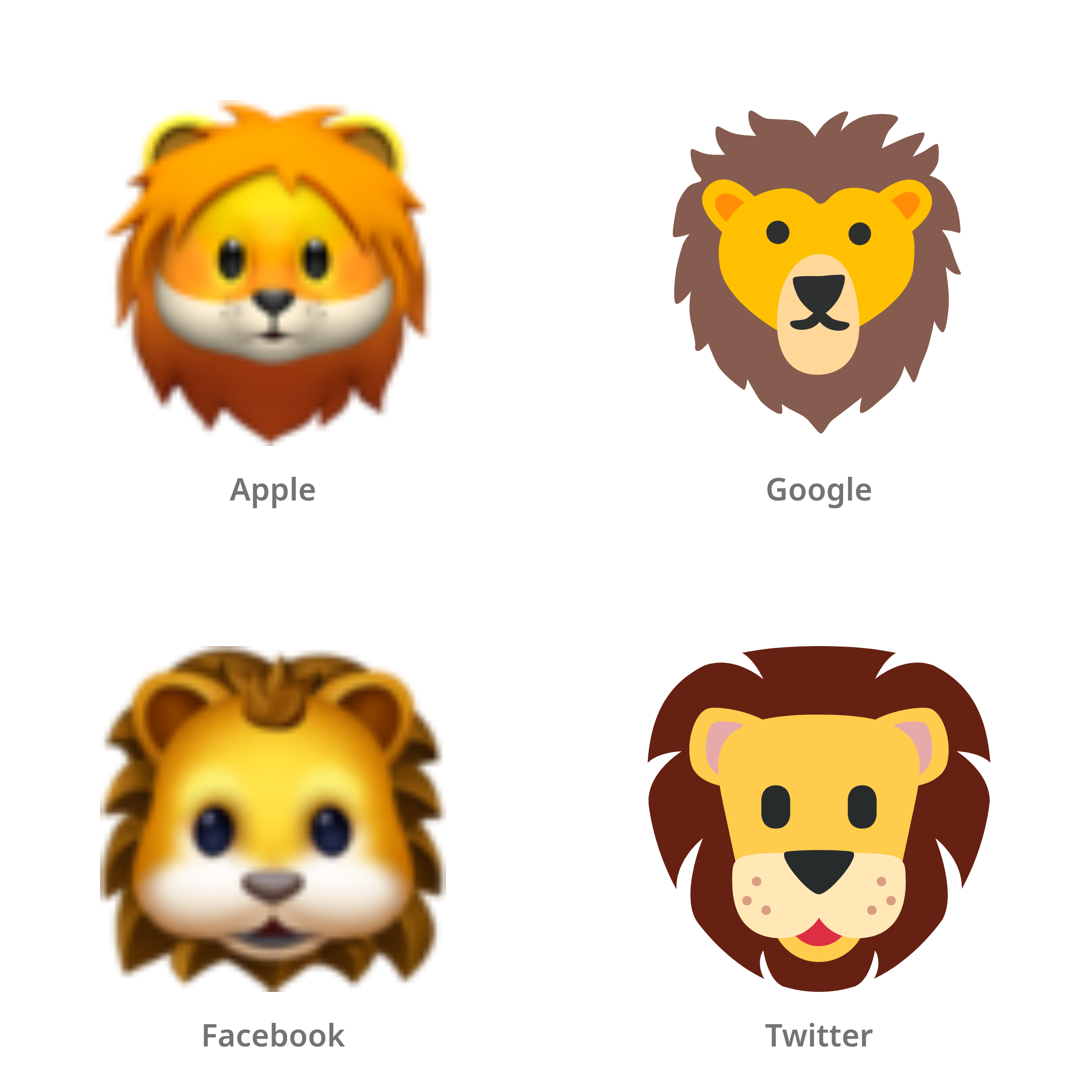 De emoji leeuw in Apple-, Google-, Facebook- en Twitter-stijl