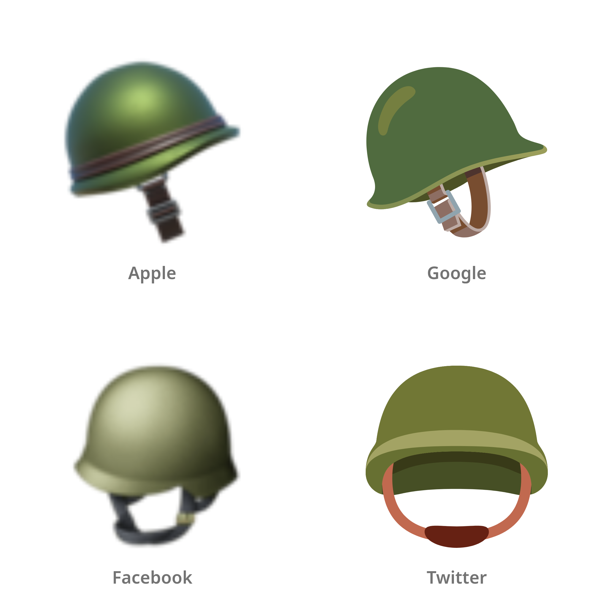 De emoji legerhelm in Apple-, Google-, Facebook- en Twitter-stijl