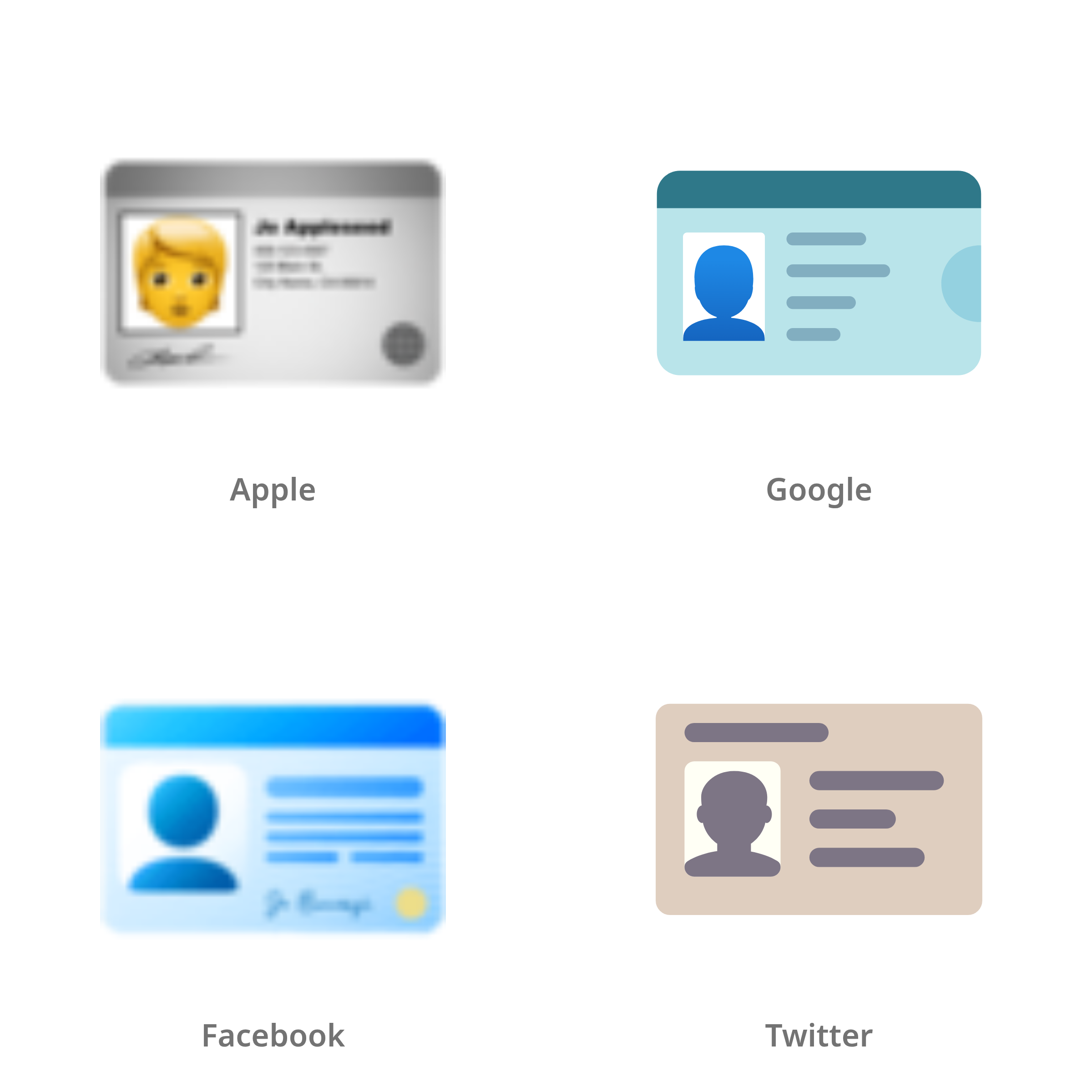 De emoji legitimatiebewijs in Apple-, Google-, Facebook- en Twitter-stijl