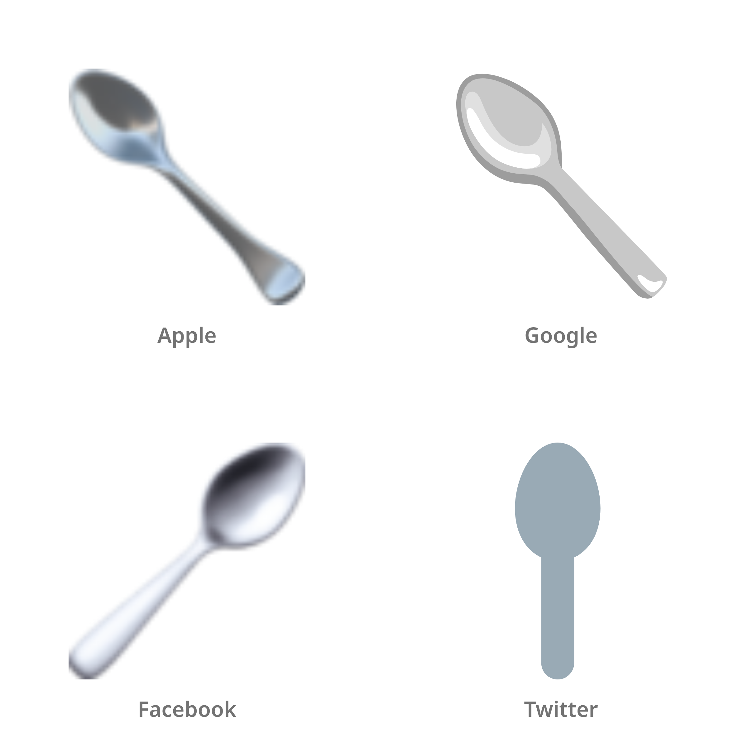 De emoji lepel in Apple-, Google-, Facebook- en Twitter-stijl
