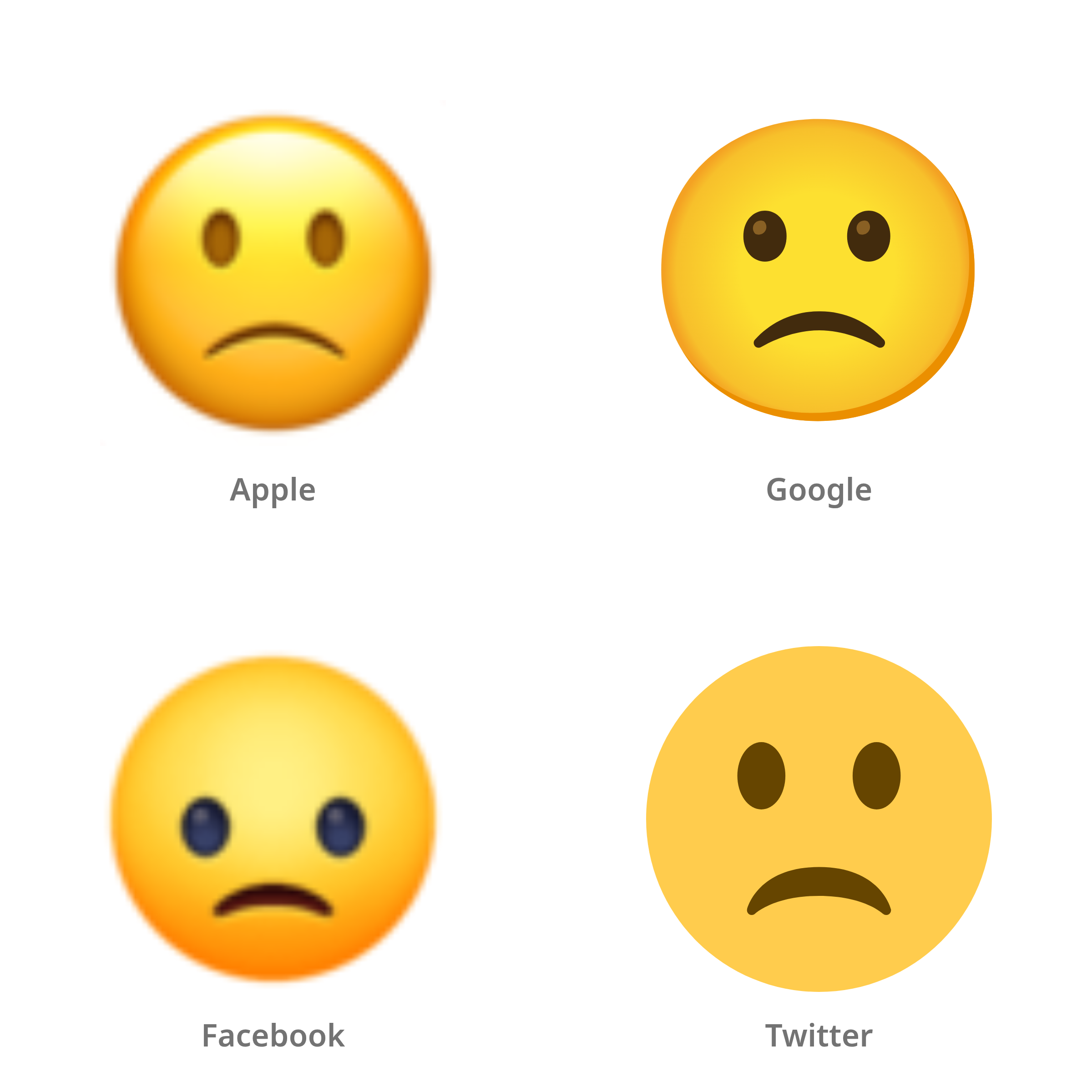 De emoji licht fronsend gezicht in Apple-, Google-, Facebook- en Twitter-stijl