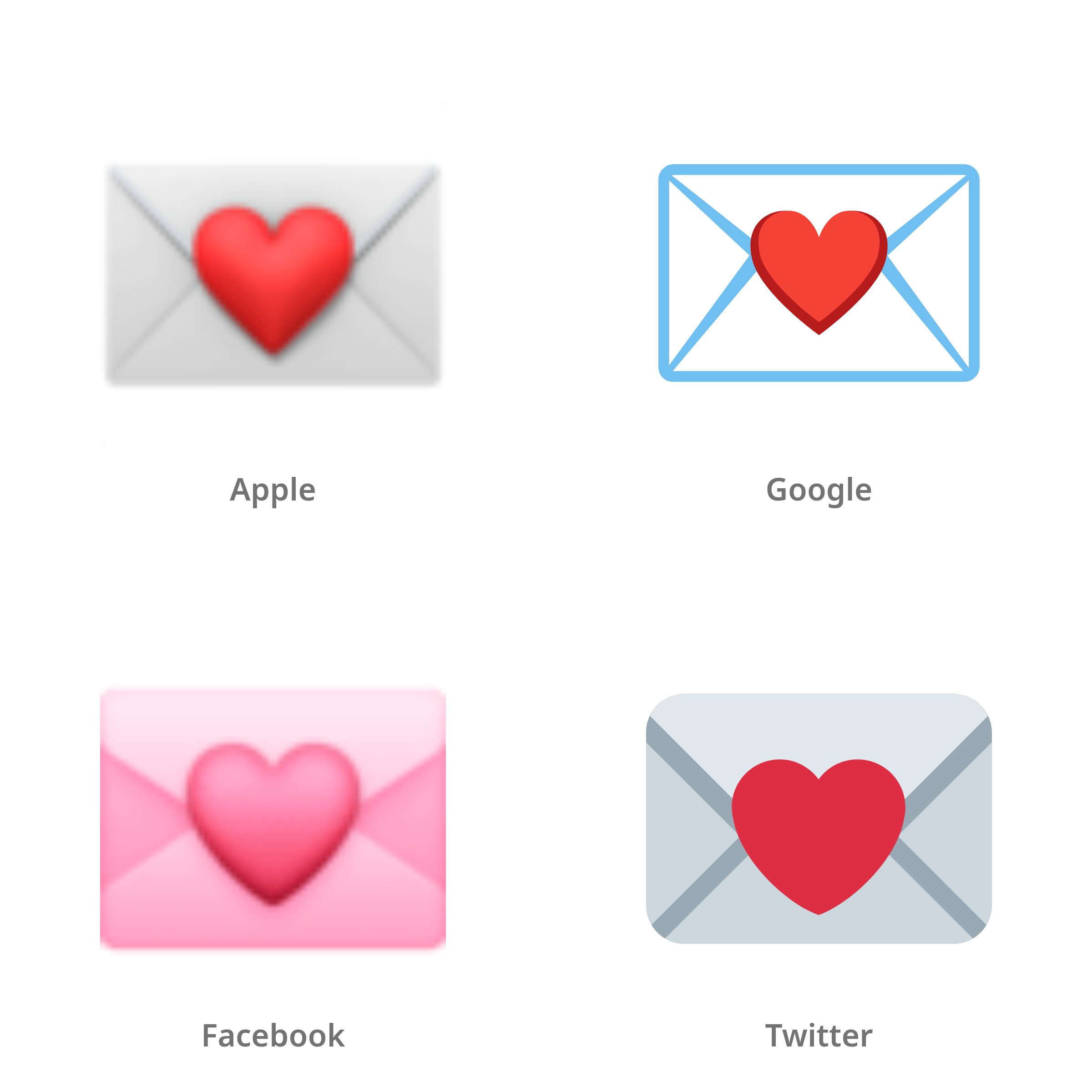 De emoji liefdesbrief in Apple-, Google-, Facebook- en Twitter-stijl