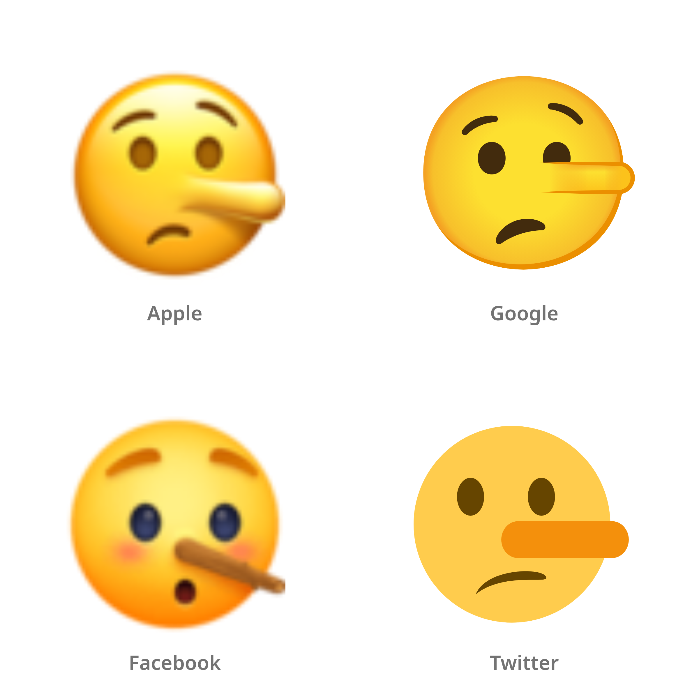 De emoji liegend gezicht in Apple-, Google-, Facebook- en Twitter-stijl