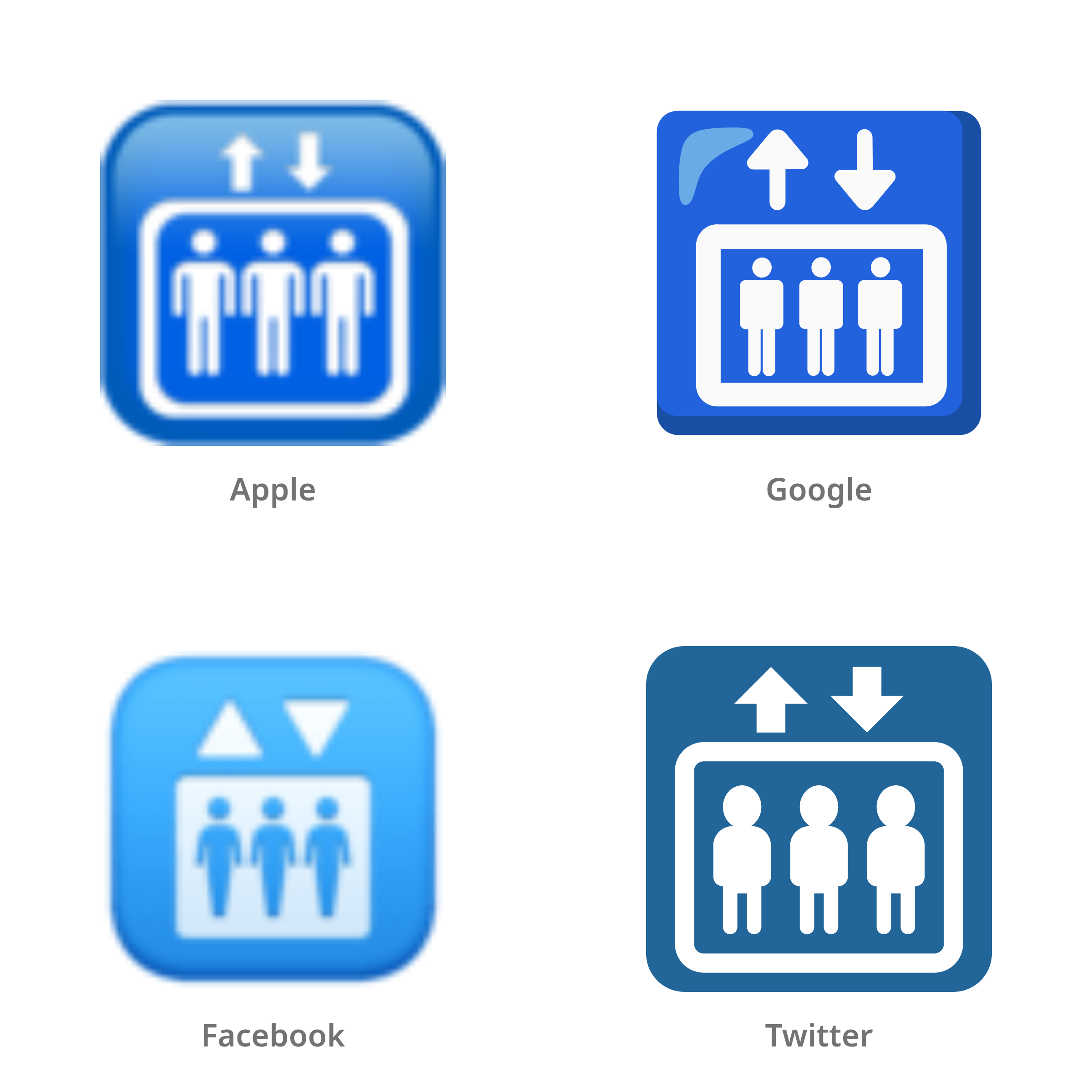 De emoji lift in Apple-, Google-, Facebook- en Twitter-stijl