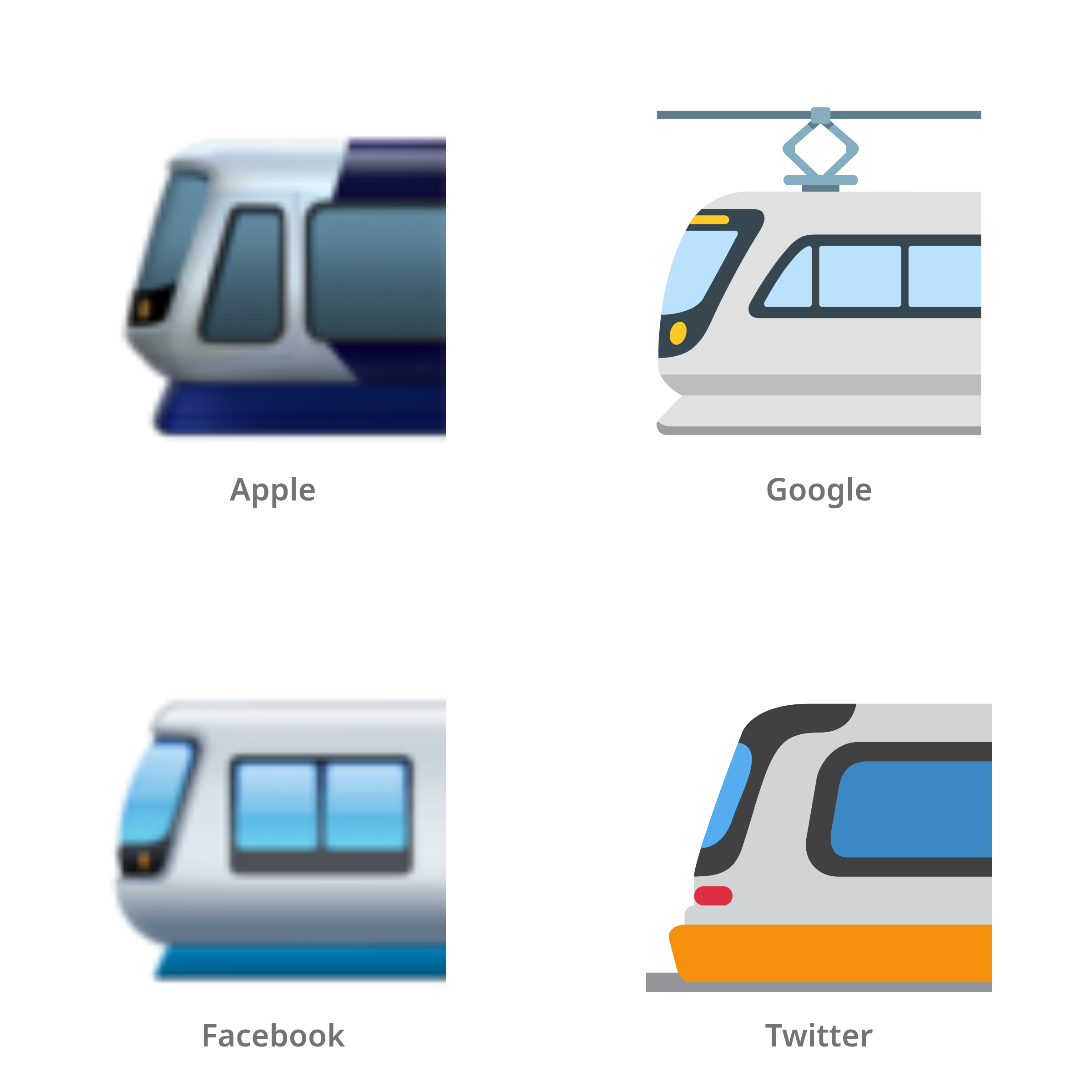 De emoji lightrail in Apple-, Google-, Facebook- en Twitter-stijl