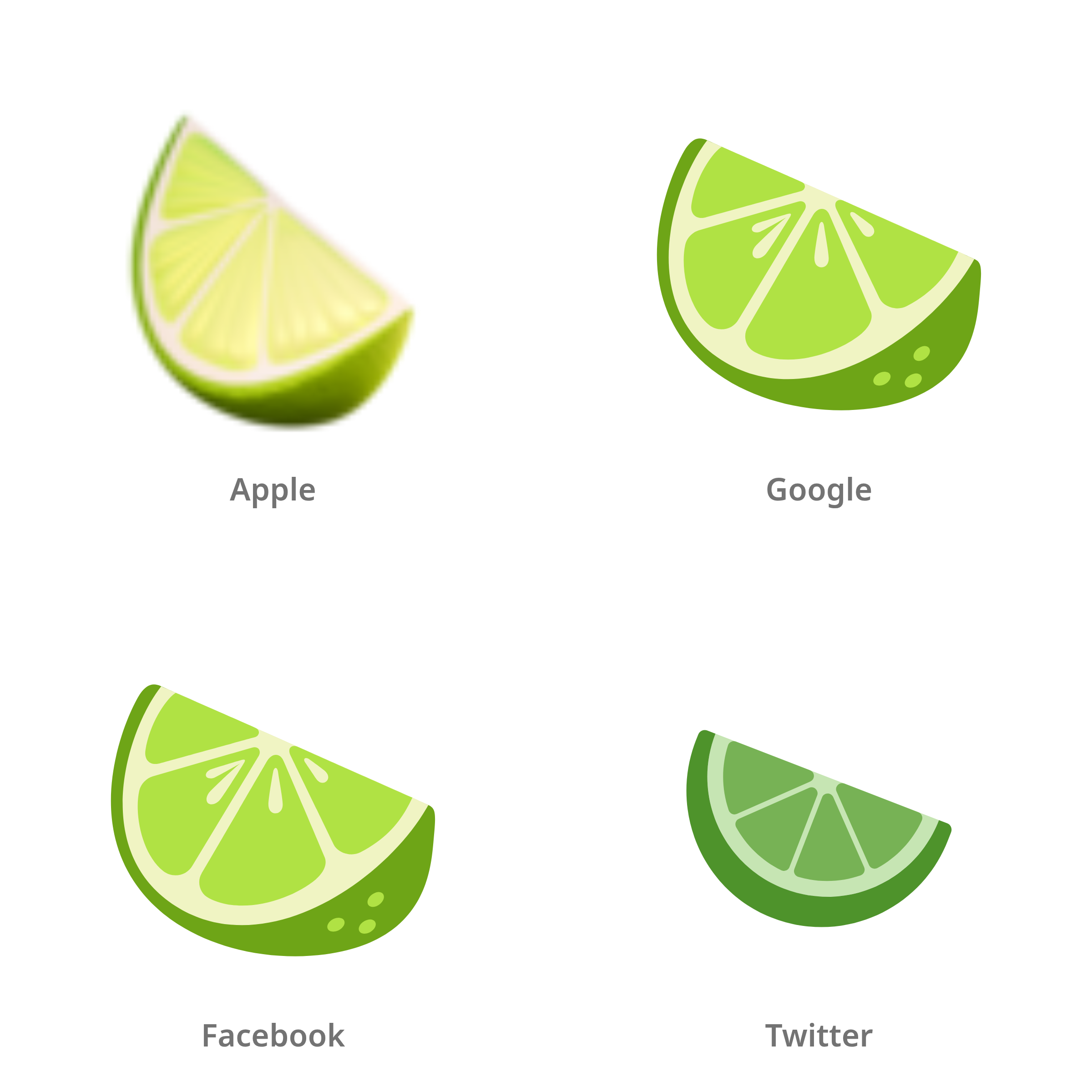 De emoji limoen in Apple-, Google-, Facebook- en Twitter-stijl