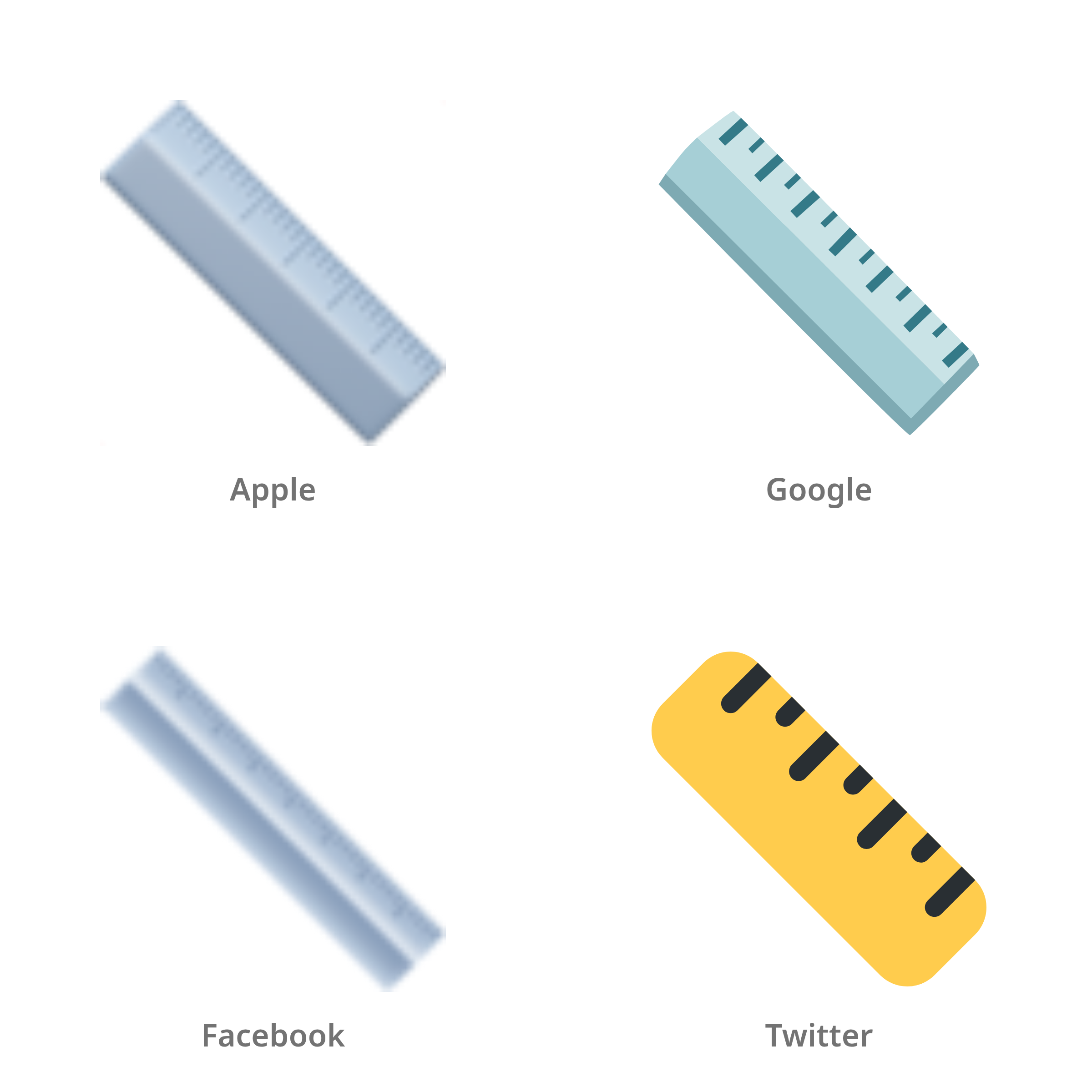 De emoji liniaal in Apple-, Google-, Facebook- en Twitter-stijl