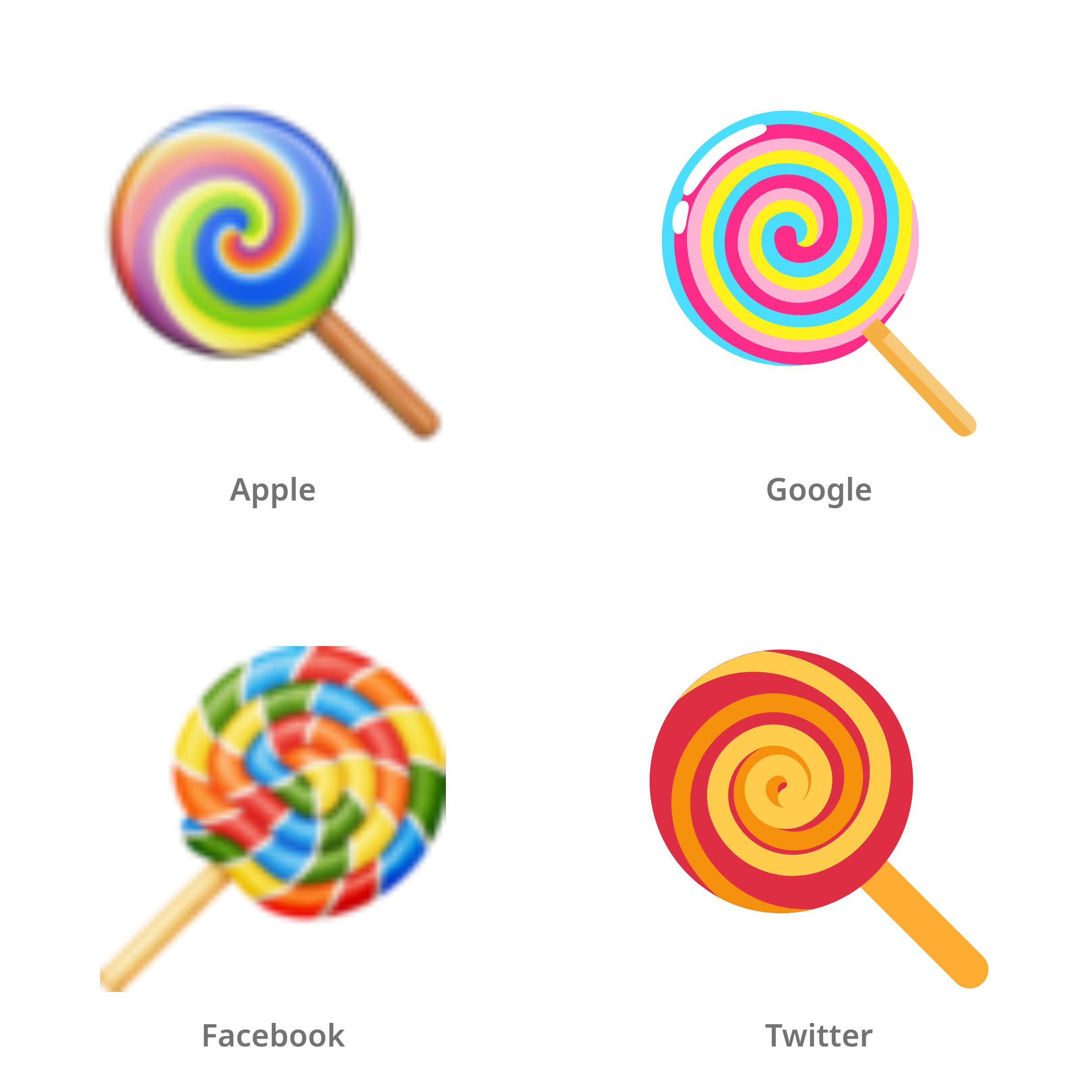 De emoji lolly in Apple-, Google-, Facebook- en Twitter-stijl