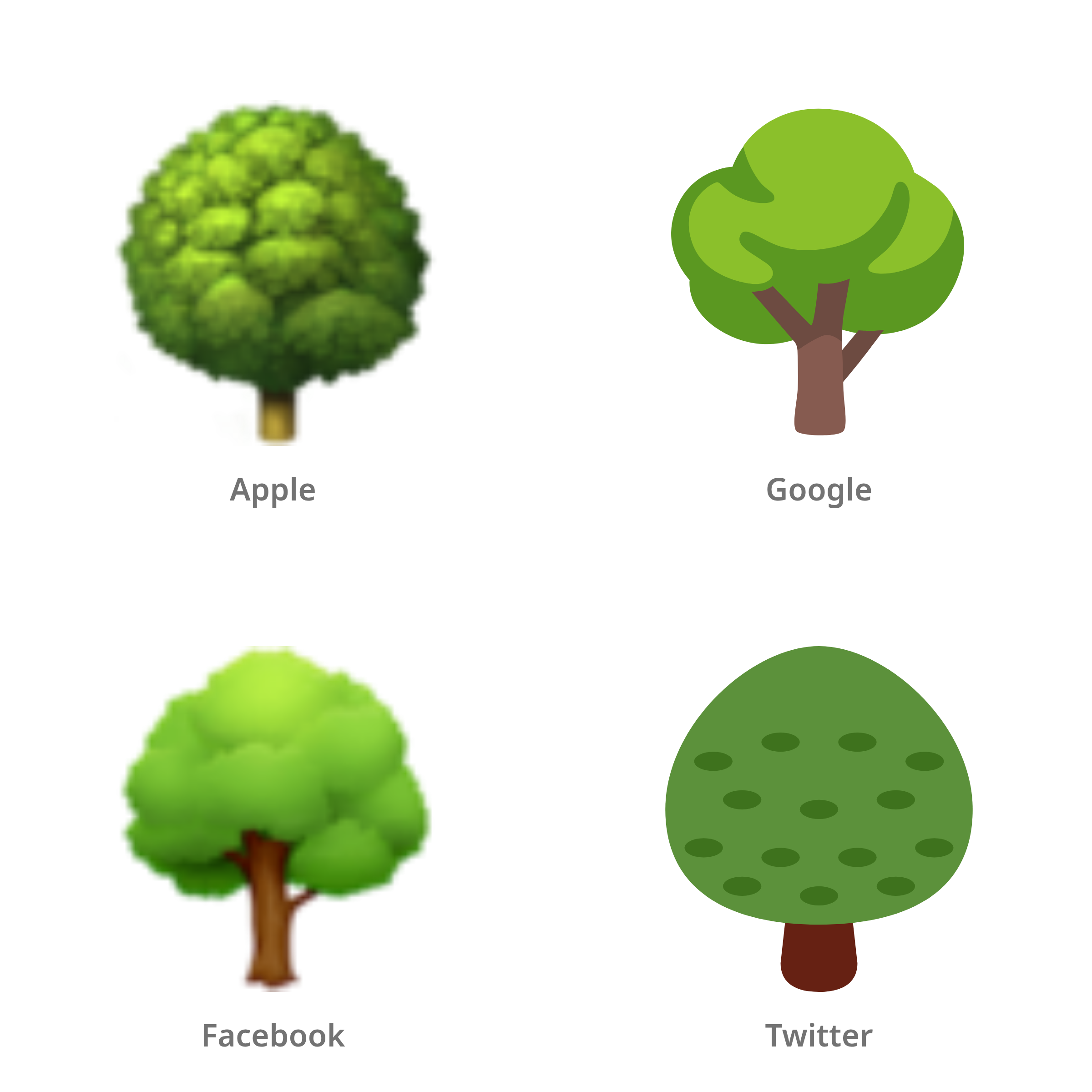 De emoji loofboom in Apple-, Google-, Facebook- en Twitter-stijl