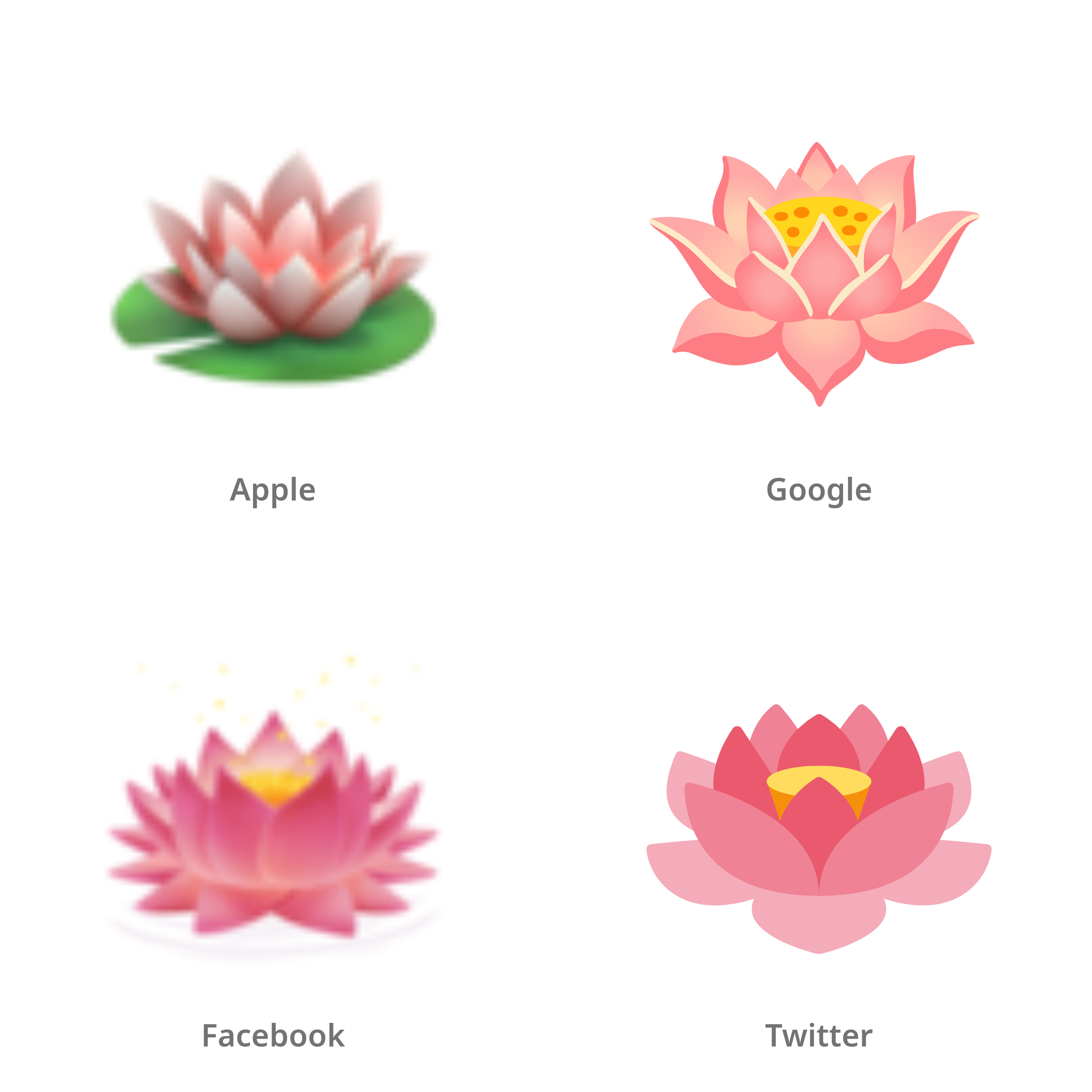 De emoji lotus in Apple-, Google-, Facebook- en Twitter-stijl