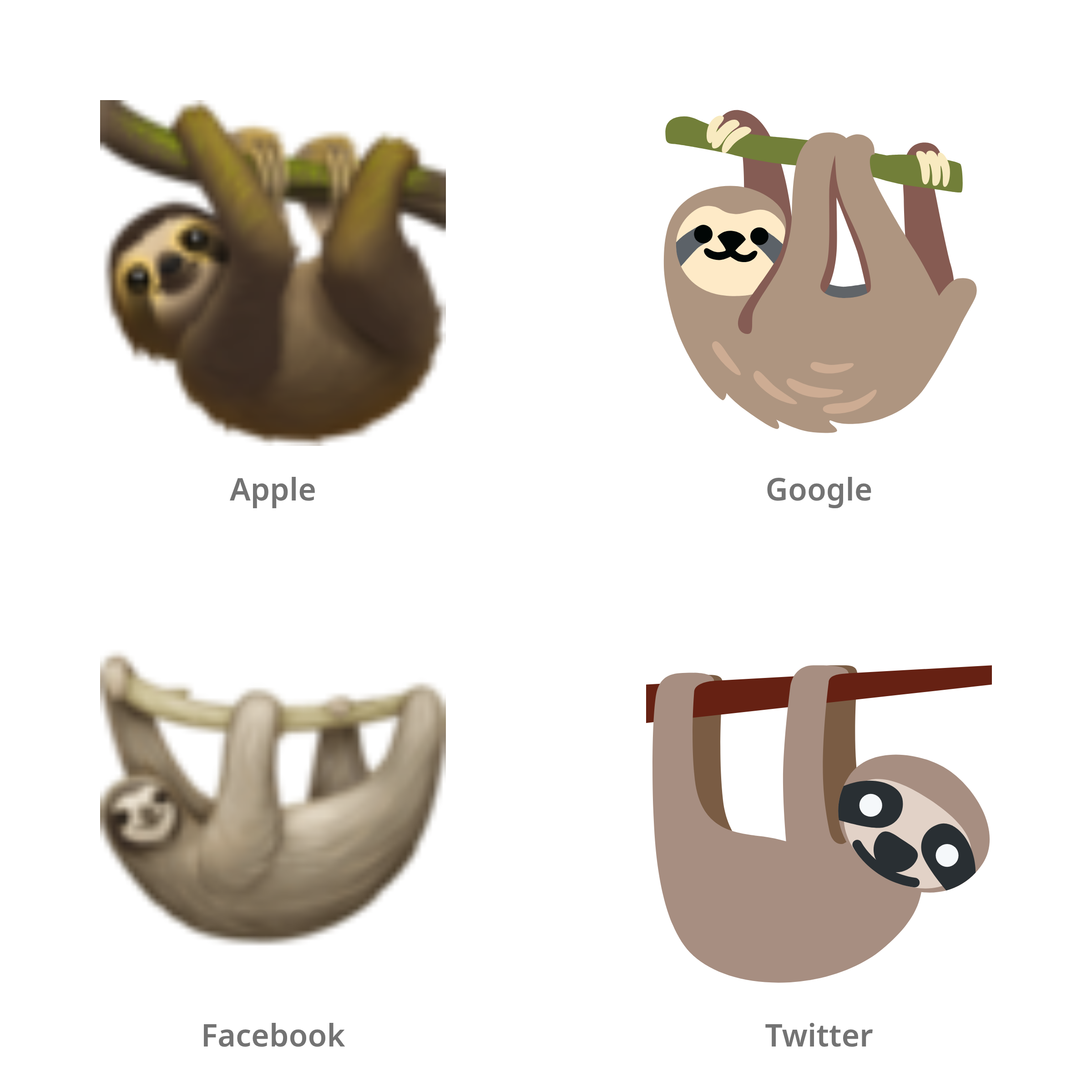 De emoji luiaard in Apple-, Google-, Facebook- en Twitter-stijl