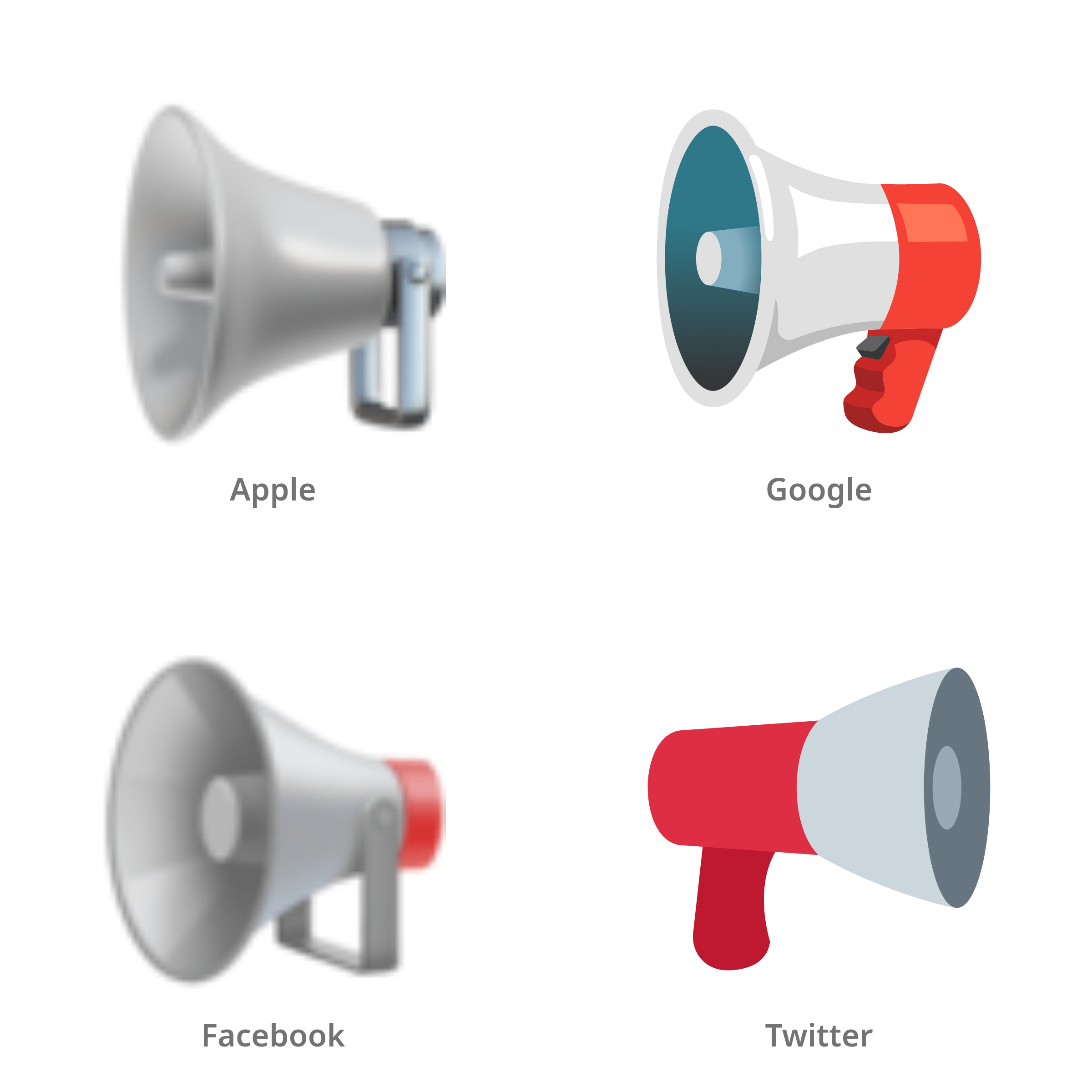 De emoji luidspreker in Apple-, Google-, Facebook- en Twitter-stijl