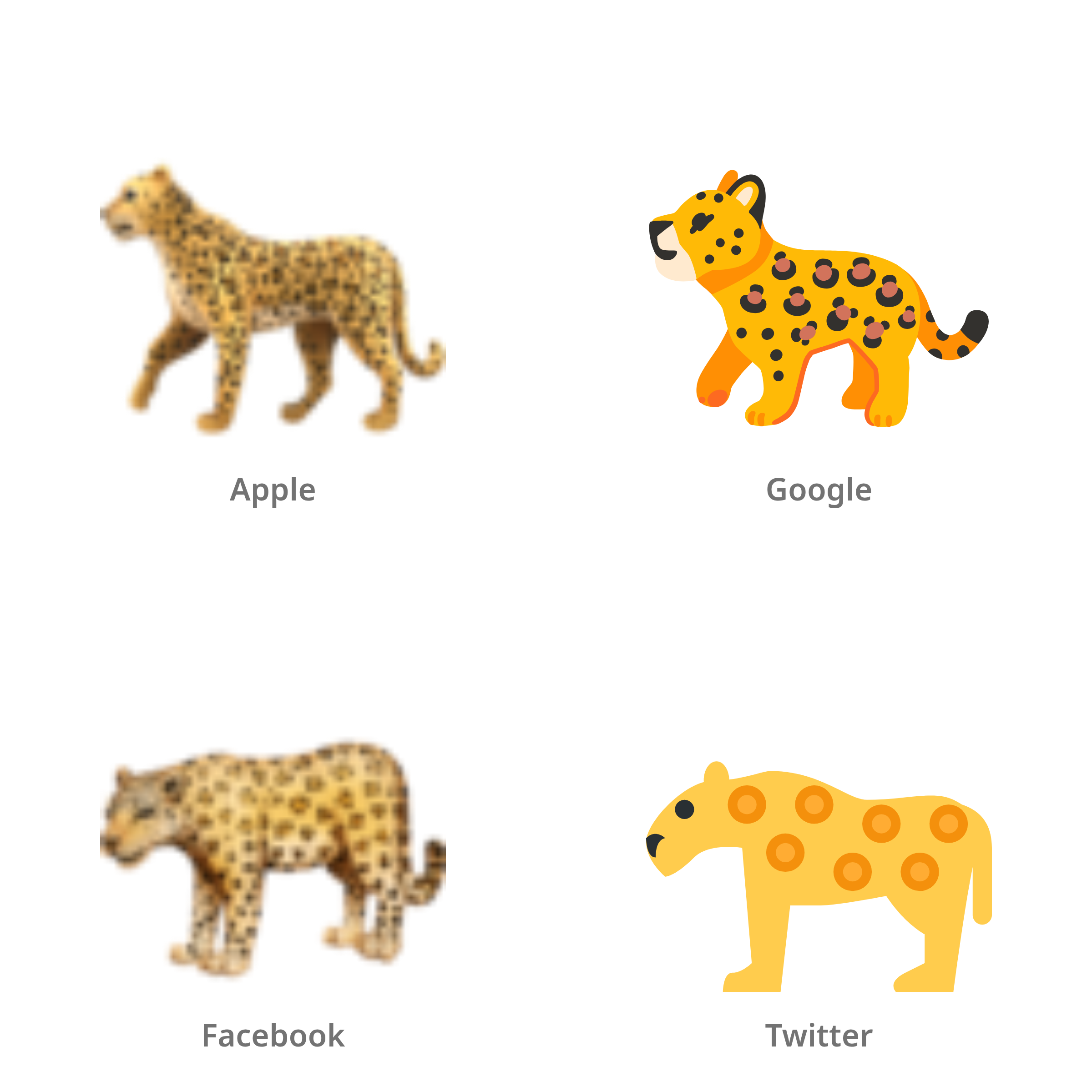 De emoji luipaard in Apple-, Google-, Facebook- en Twitter-stijl