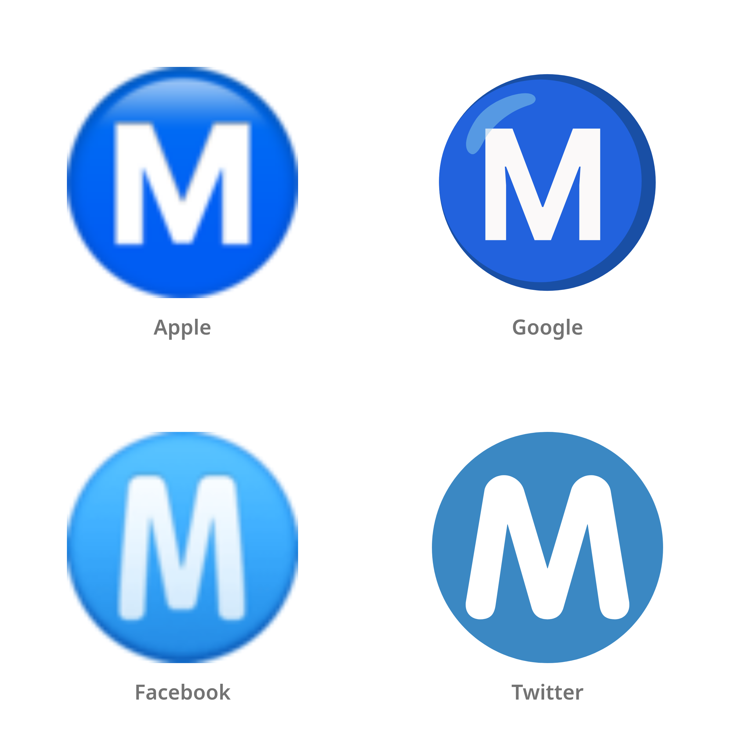 De emoji M in cirkel in Apple-, Google-, Facebook- en Twitter-stijl