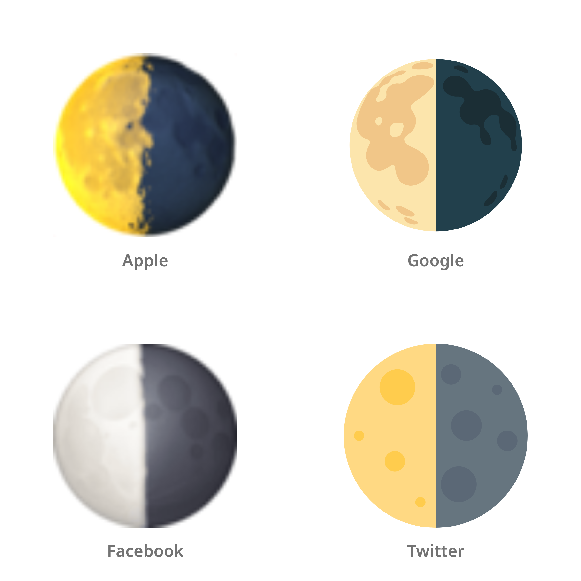 De emoji maan in laatste kwartier in Apple-, Google-, Facebook- en Twitter-stijl