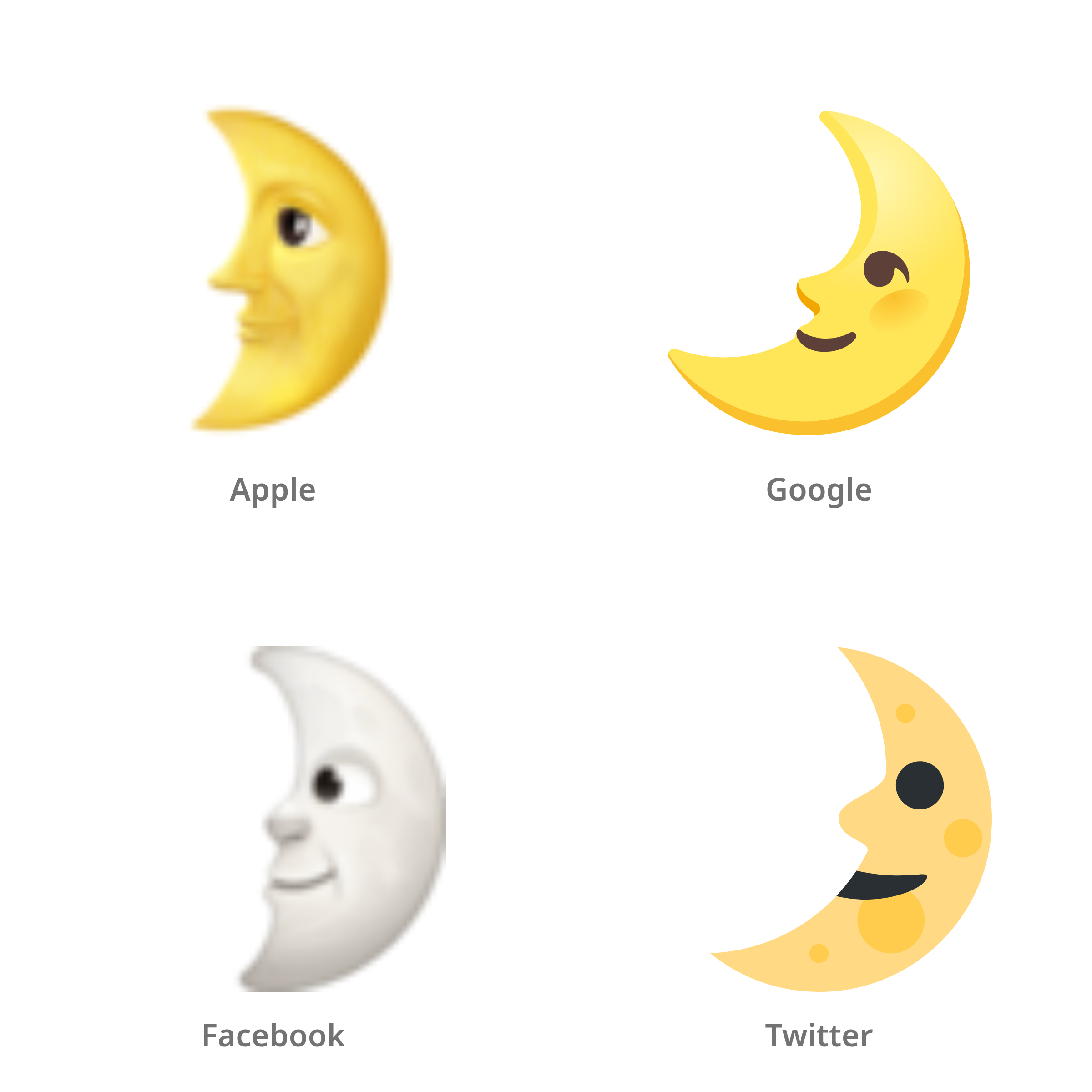 De emoji maan met gezicht in eerste kwartier in Apple-, Google-, Facebook- en Twitter-stijl