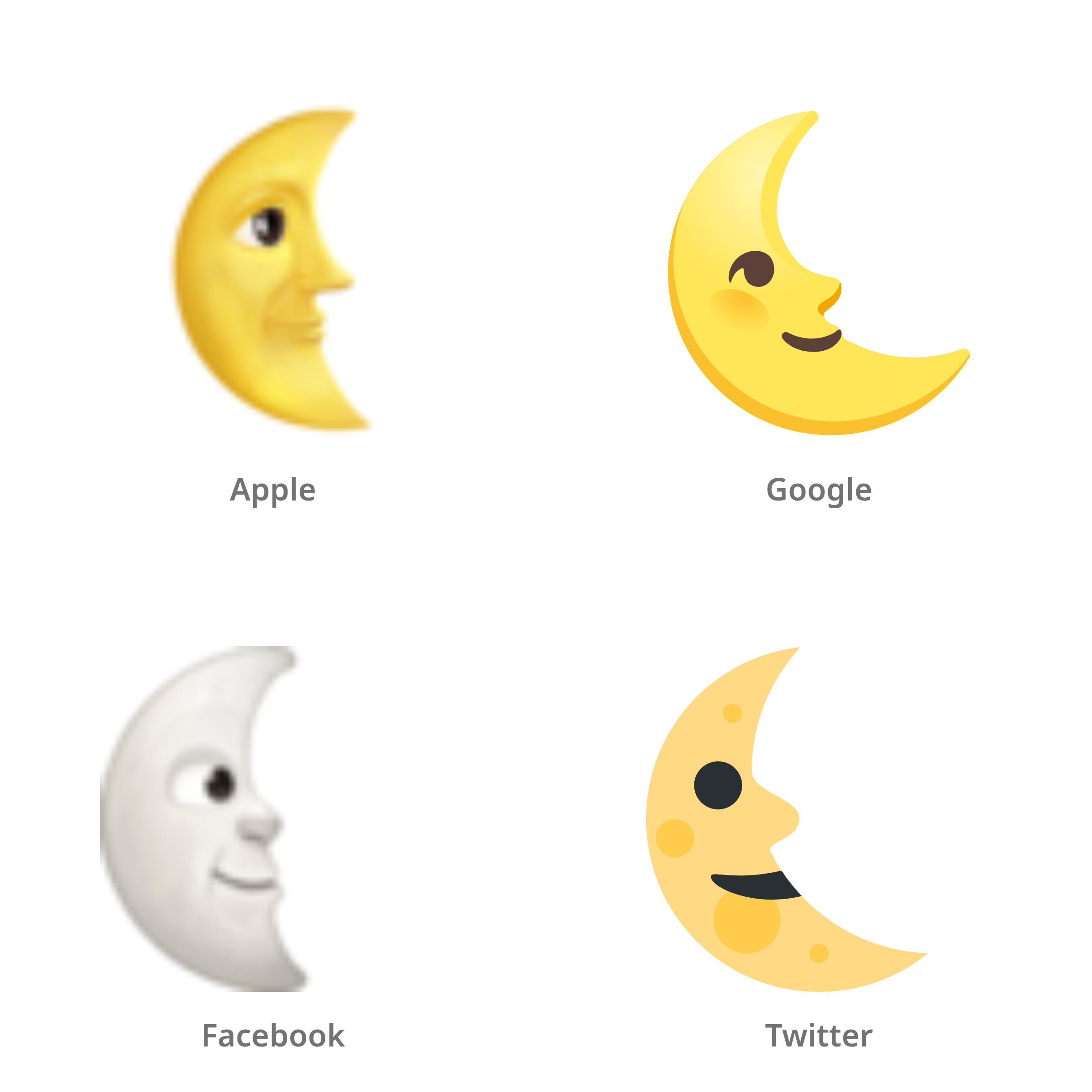 De emoji maan met gezicht in laatste kwartier in Apple-, Google-, Facebook- en Twitter-stijl
