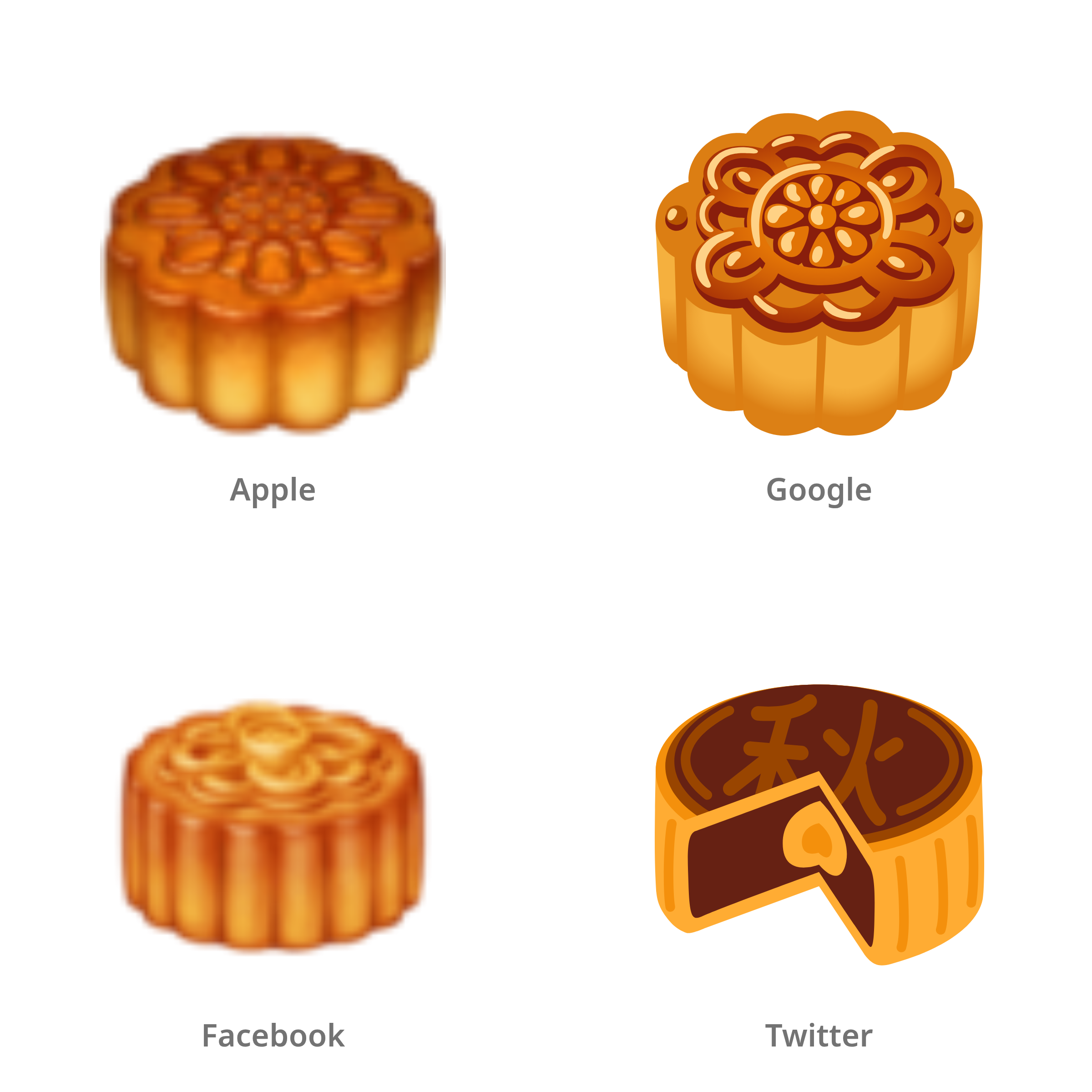 De emoji maancake in Apple-, Google-, Facebook- en Twitter-stijl