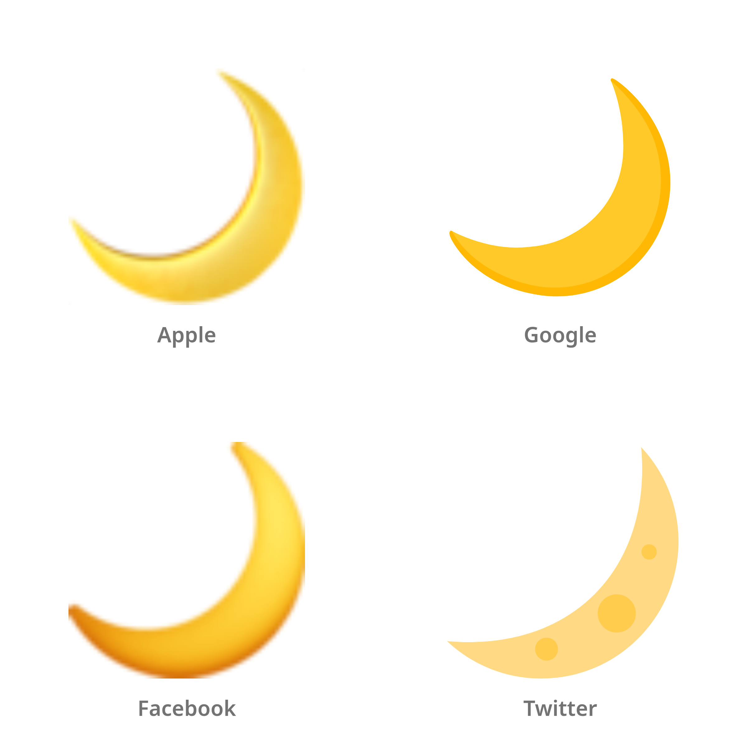 De emoji maansikkel in Apple-, Google-, Facebook- en Twitter-stijl
