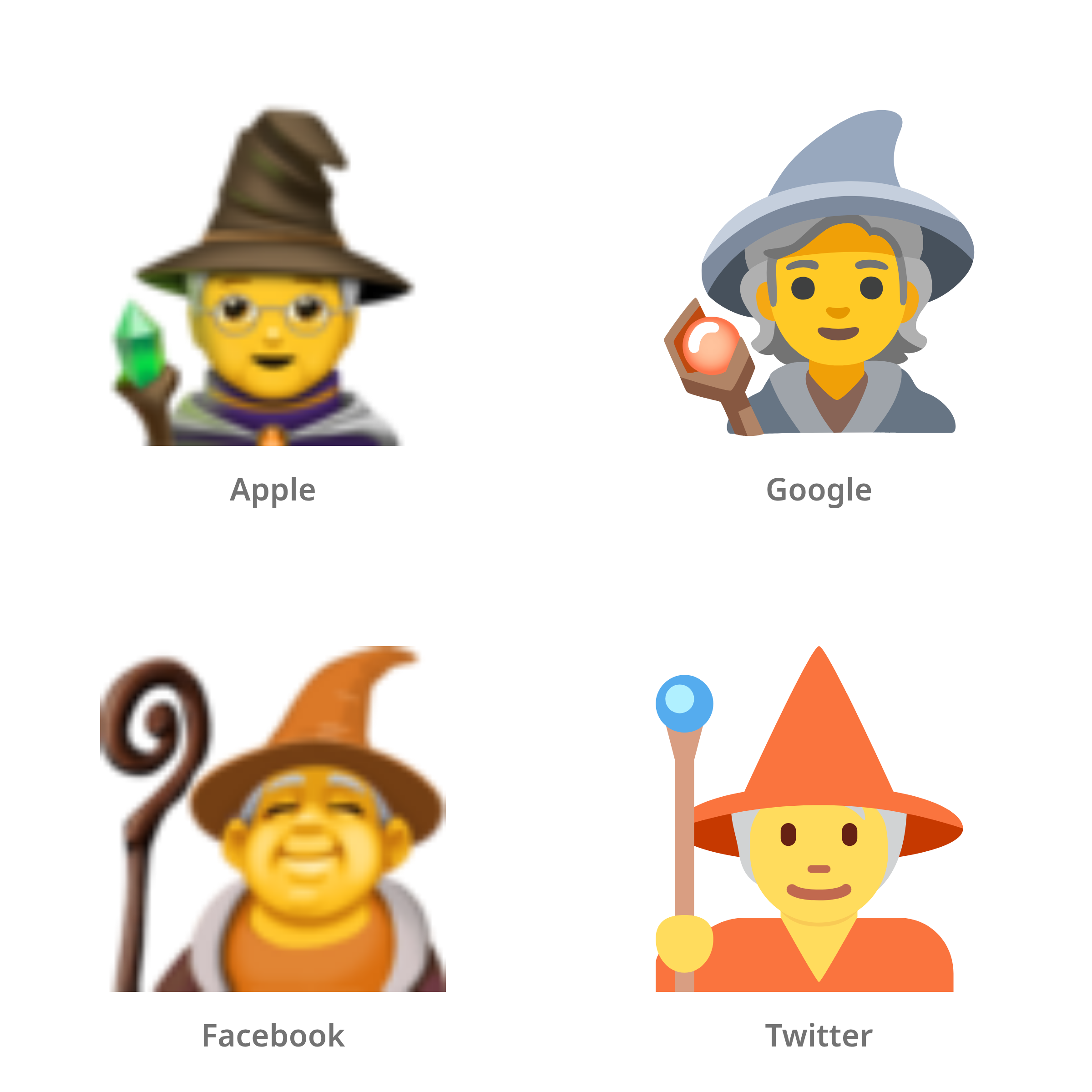 De emoji magiër in Apple-, Google-, Facebook- en Twitter-stijl