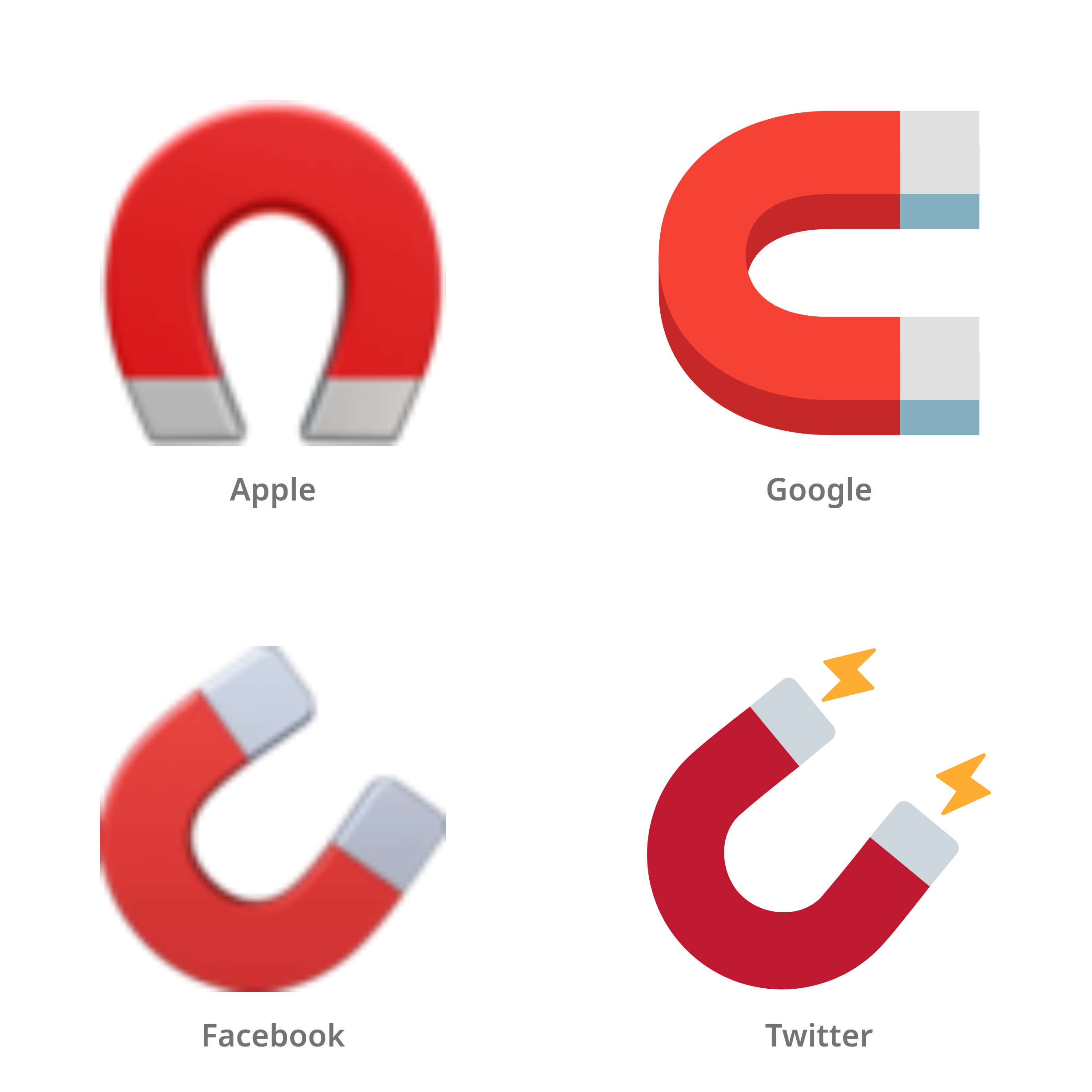 De emoji magneet in Apple-, Google-, Facebook- en Twitter-stijl