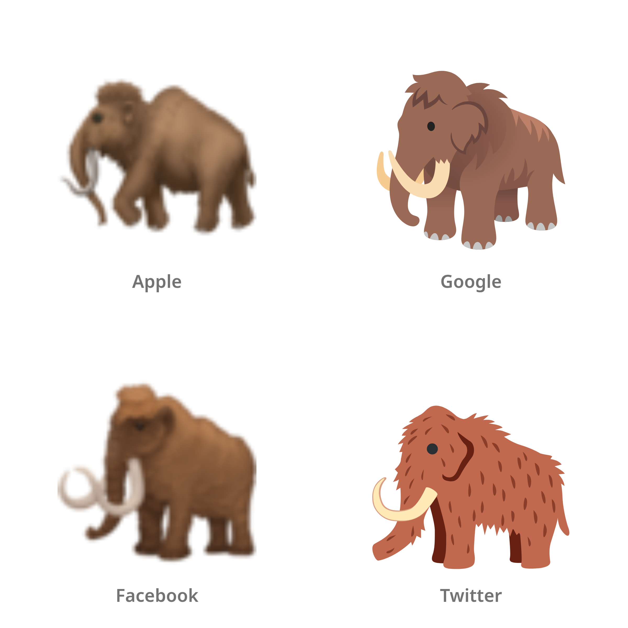 De emoji mammoet in Apple-, Google-, Facebook- en Twitter-stijl