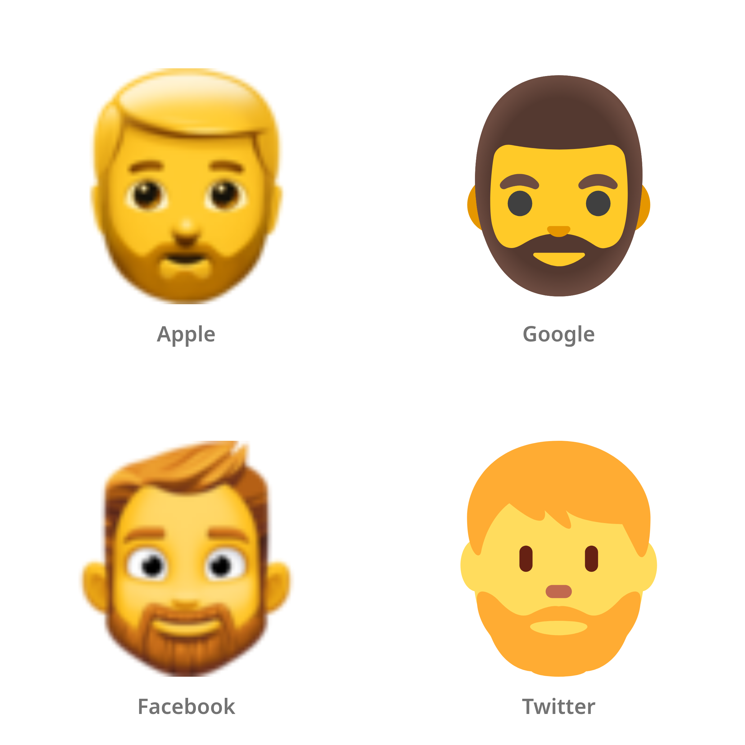De emoji man: baard in Apple-, Google-, Facebook- en Twitter-stijl