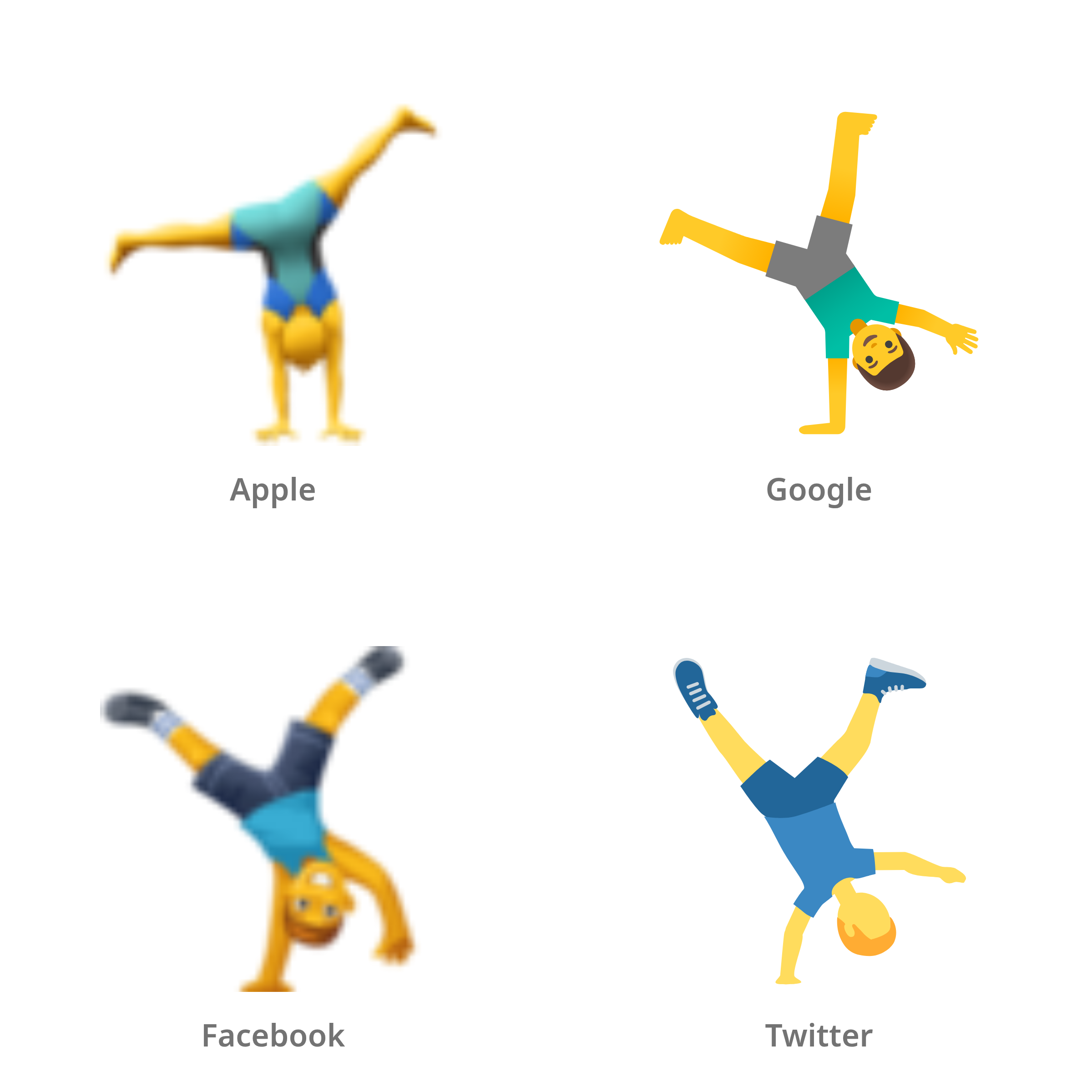 De emoji man die een radslag doet in Apple-, Google-, Facebook- en Twitter-stijl