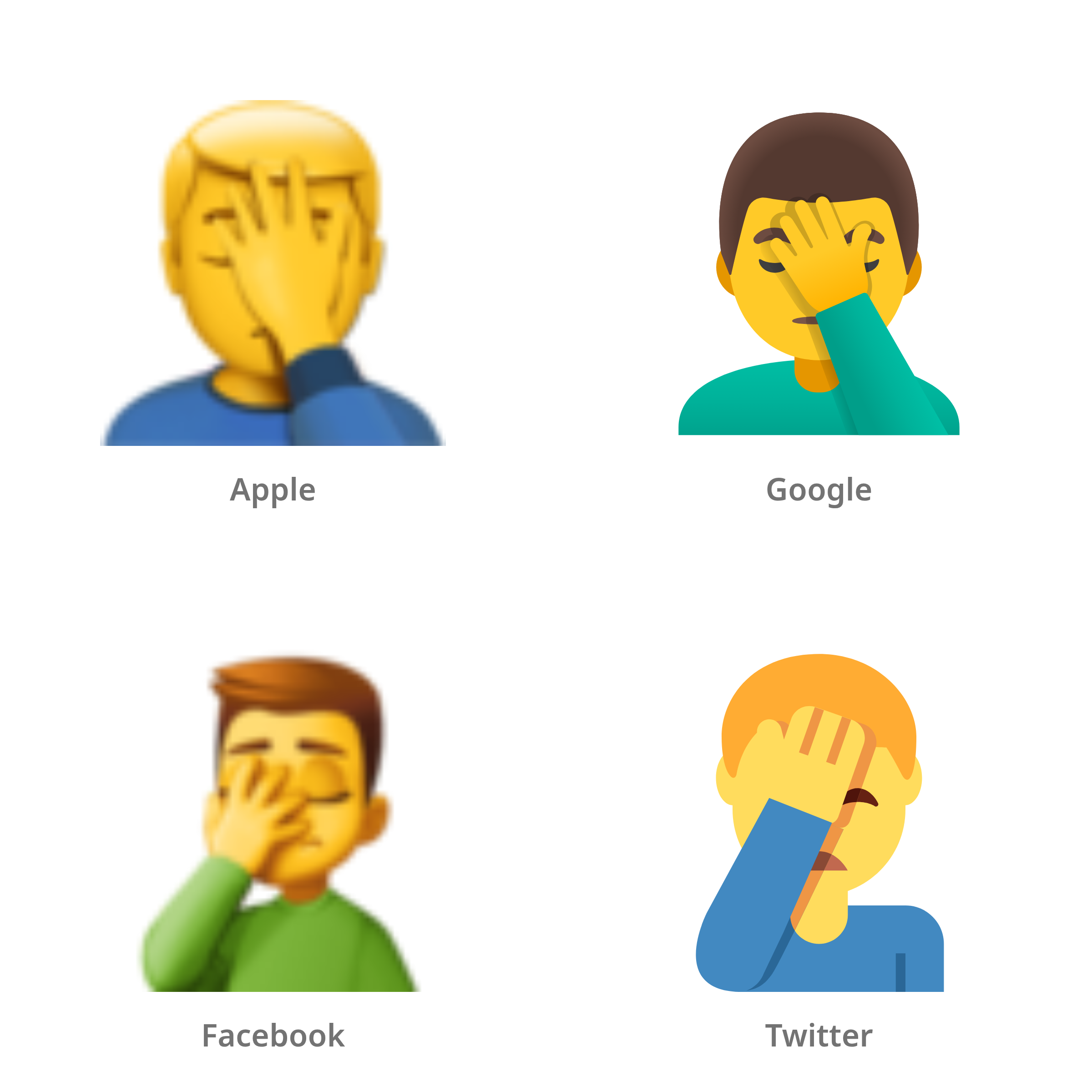 De emoji man die het gezicht met de hand bedekt in Apple-, Google-, Facebook- en Twitter-stijl