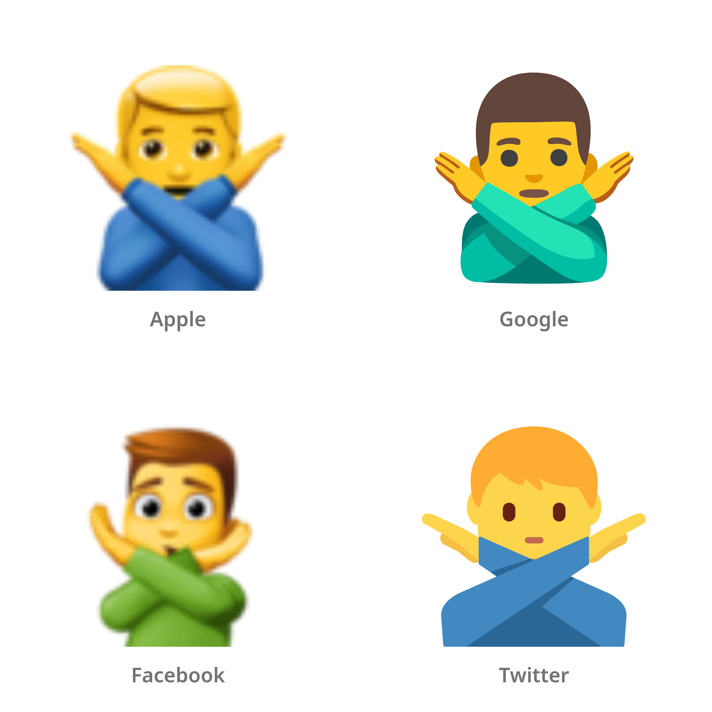 De emoji man die nee-gebaar maakt in Apple-, Google-, Facebook- en Twitter-stijl
