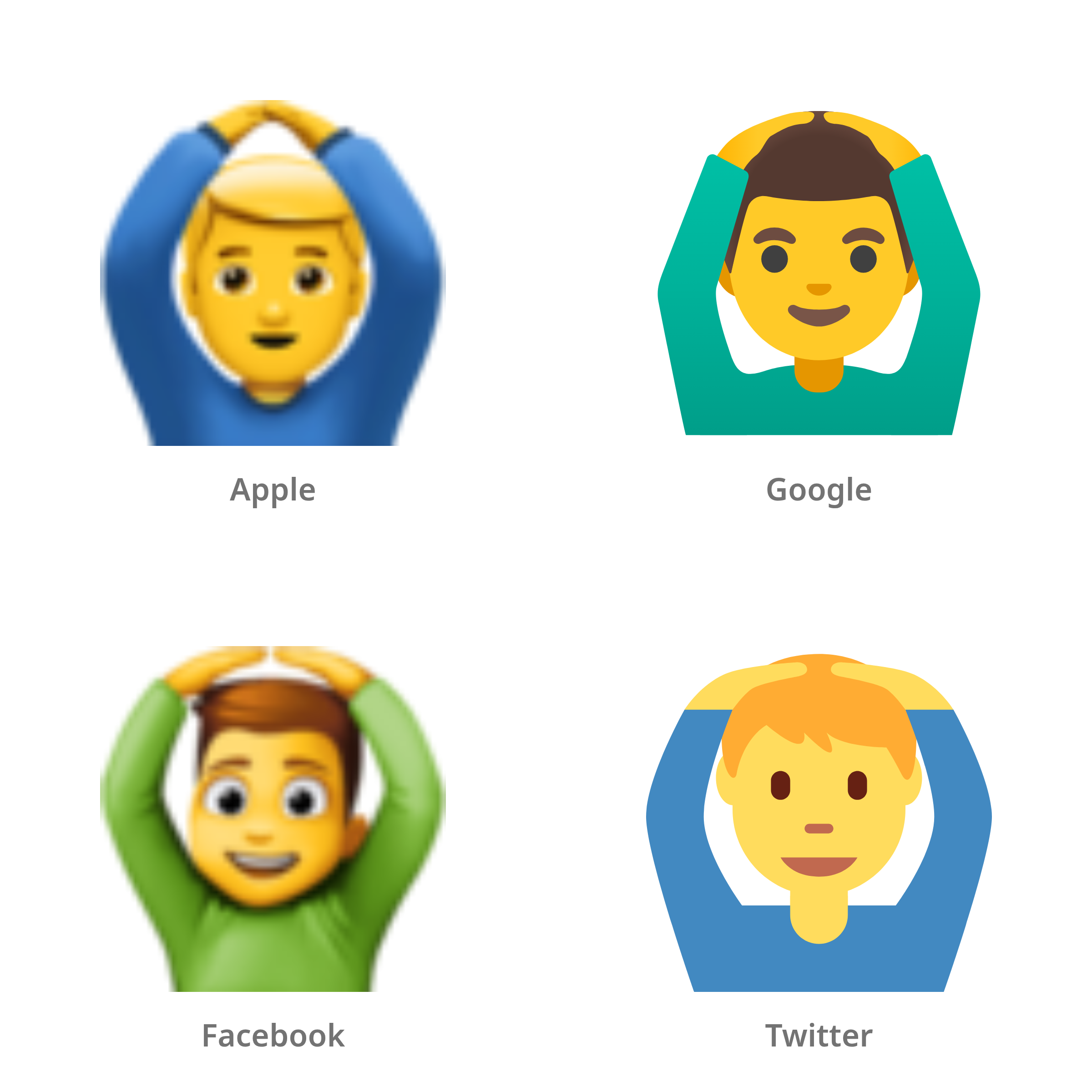 De emoji man die OK-gebaar maakt in Apple-, Google-, Facebook- en Twitter-stijl