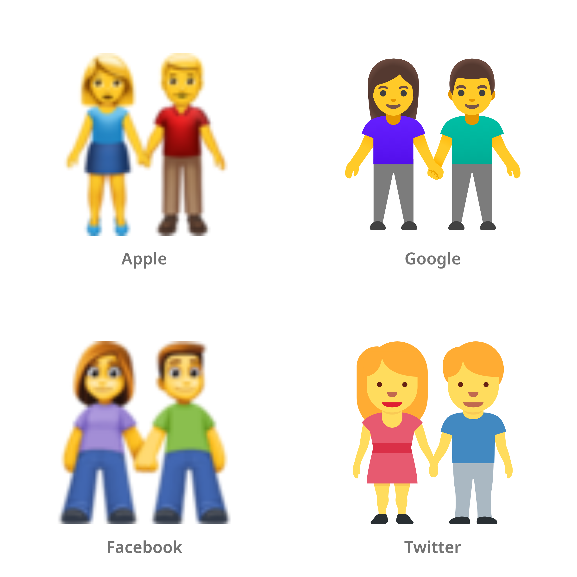 De emoji man en vrouw hand in hand in Apple-, Google-, Facebook- en Twitter-stijl