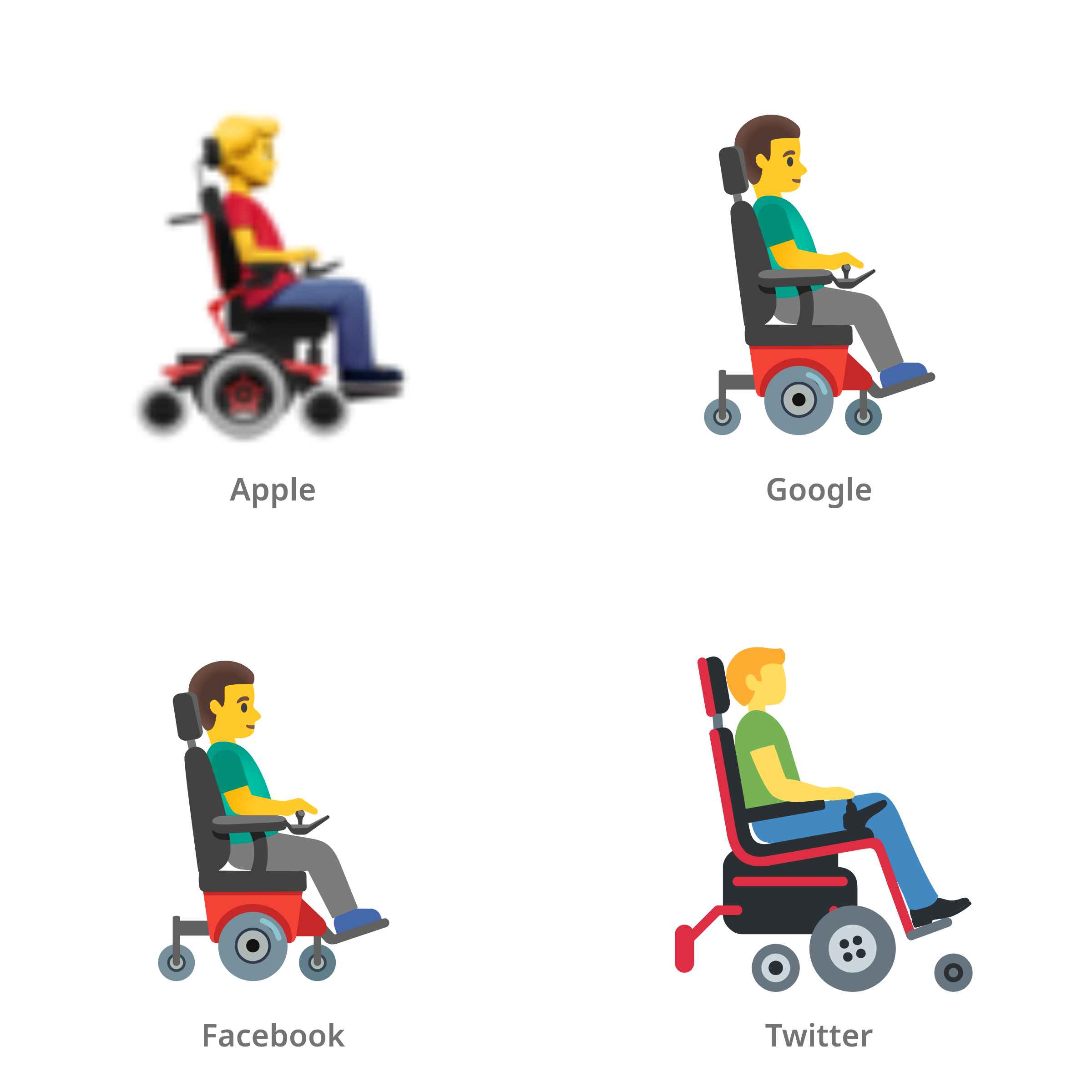 De emoji man in elektrische rolstoel: naar rechts gericht in Apple-, Google-, Facebook- en Twitter-stijl