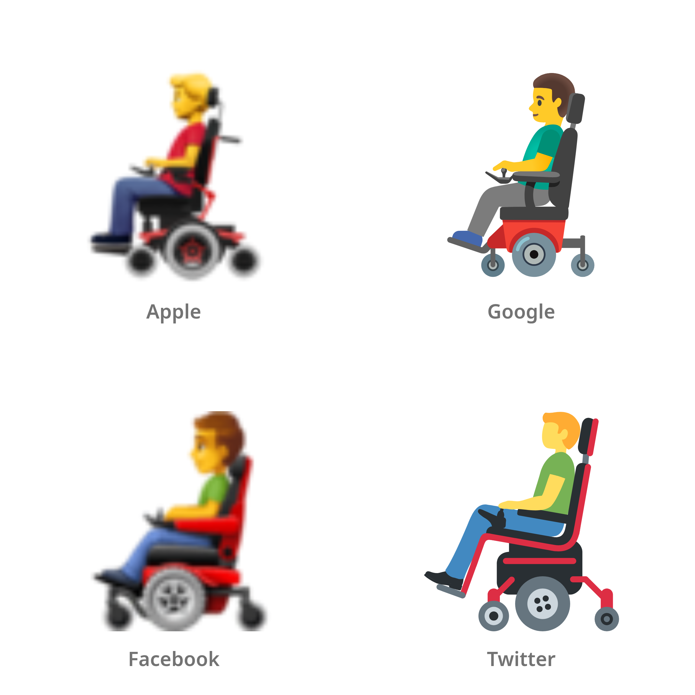 De emoji man in elektrische rolstoel in Apple-, Google-, Facebook- en Twitter-stijl