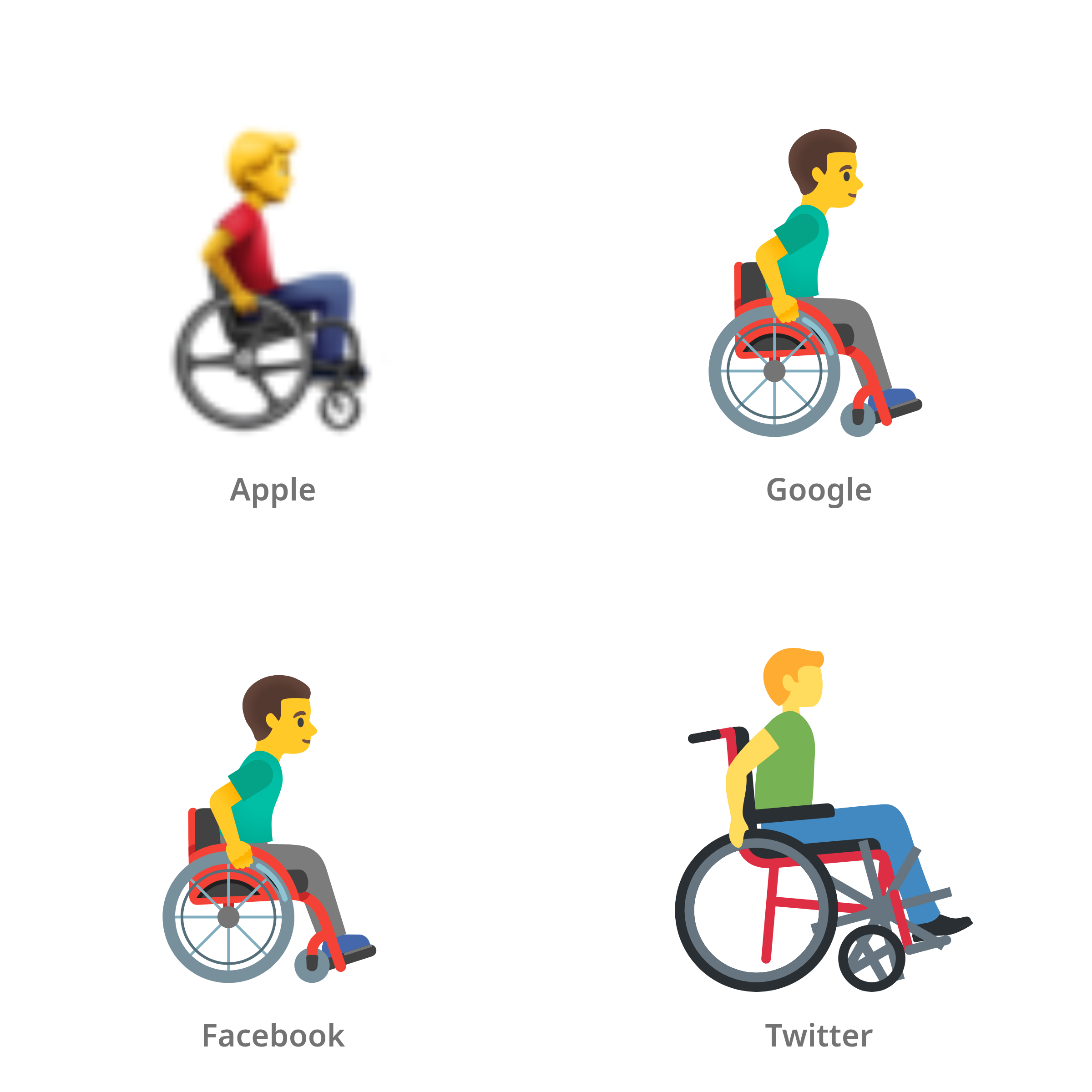 De emoji man in rolstoel: naar rechts gericht in Apple-, Google-, Facebook- en Twitter-stijl