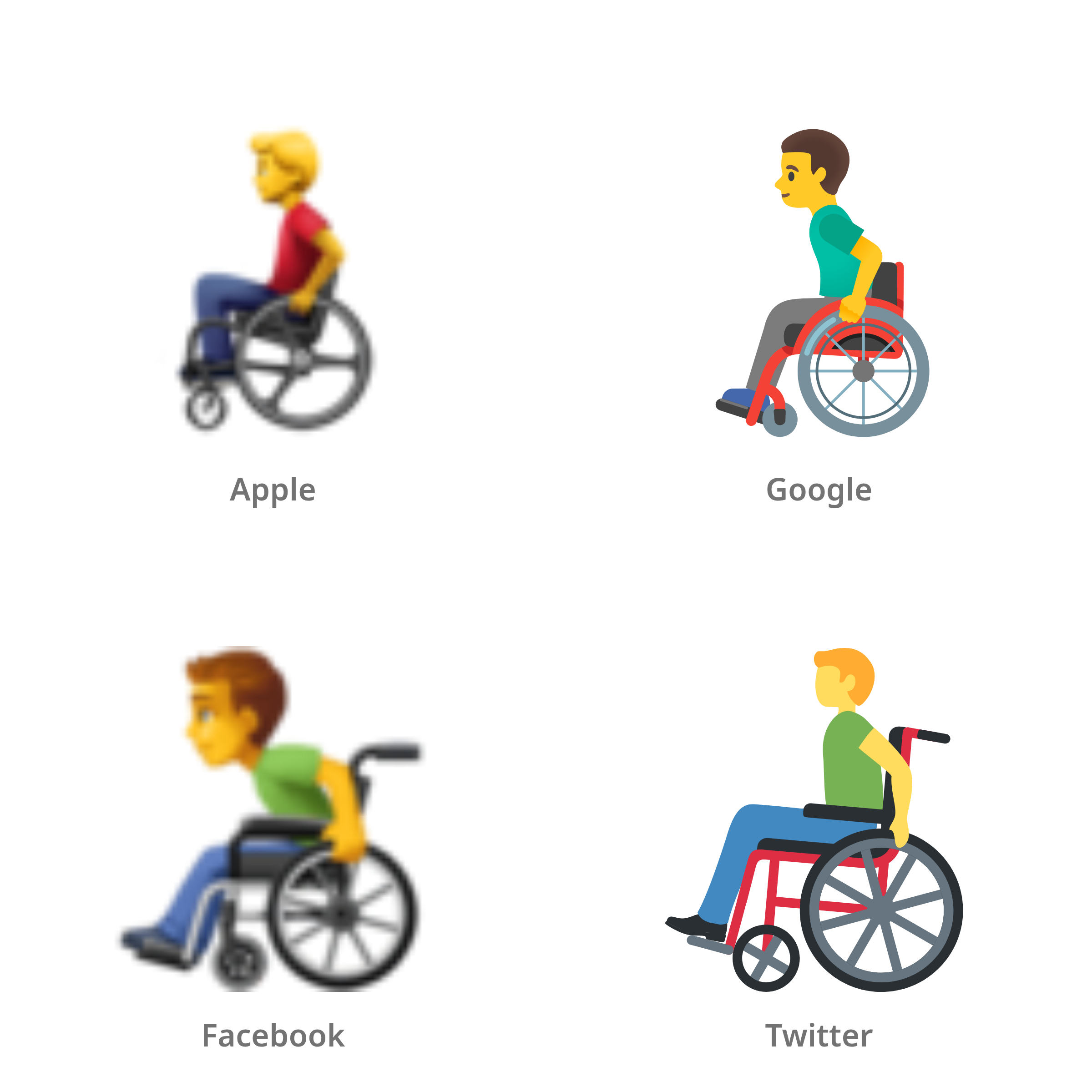 De emoji man in rolstoel in Apple-, Google-, Facebook- en Twitter-stijl