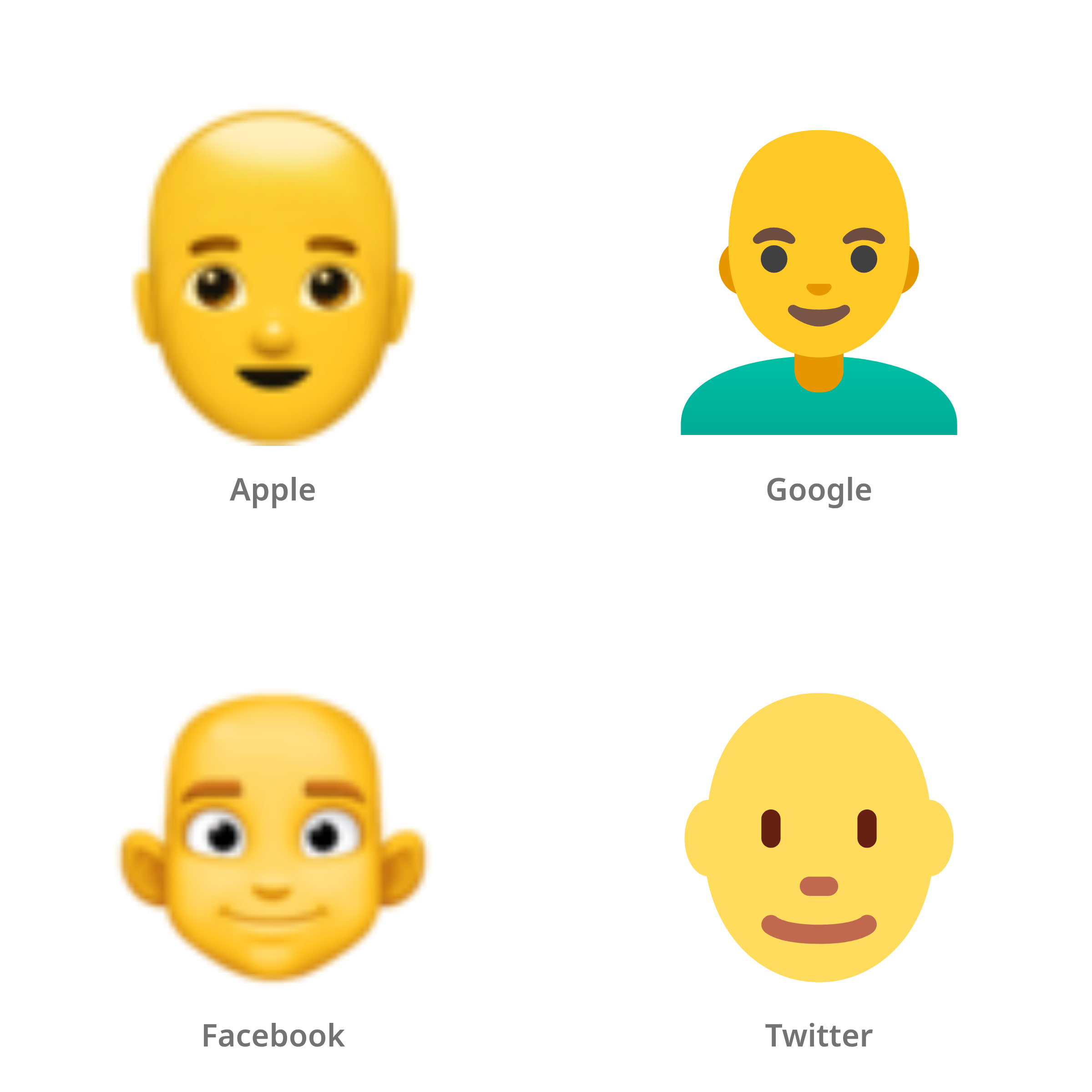 De emoji man: kaal in Apple-, Google-, Facebook- en Twitter-stijl