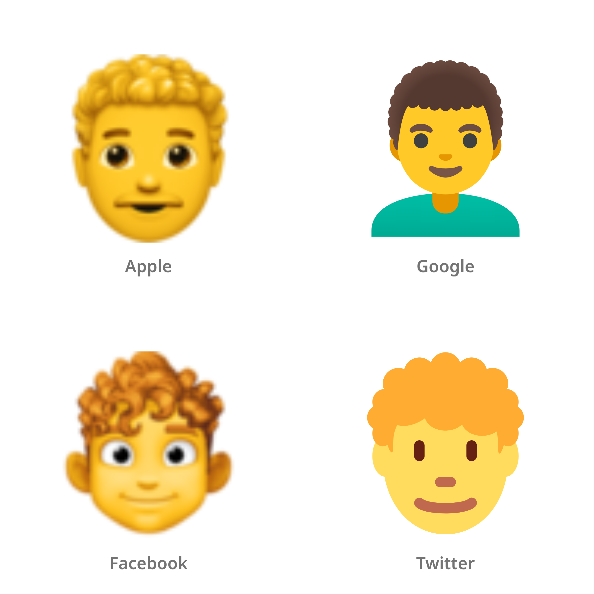 De emoji man: krullend haar in Apple-, Google-, Facebook- en Twitter-stijl