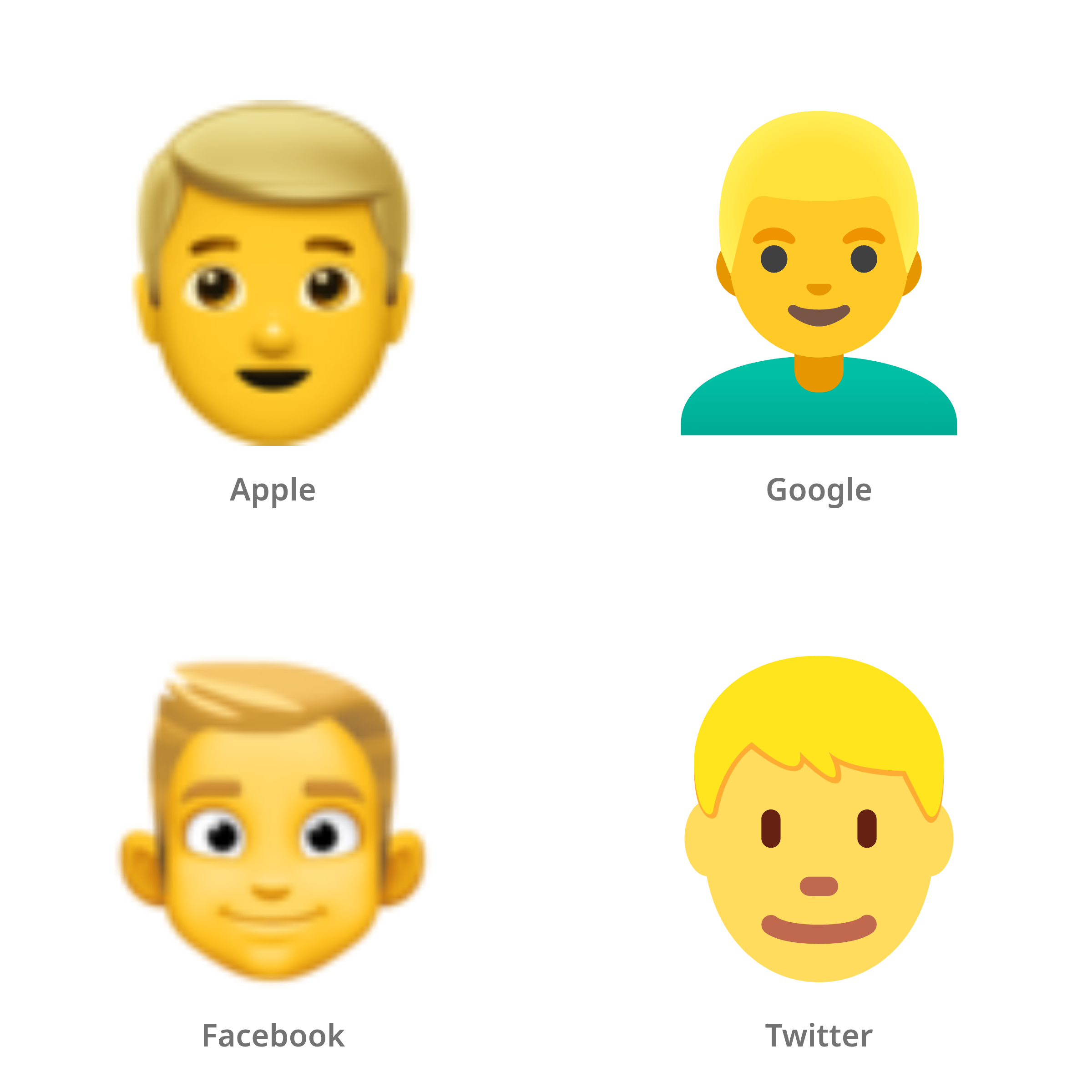 De emoji man met blond haar in Apple-, Google-, Facebook- en Twitter-stijl